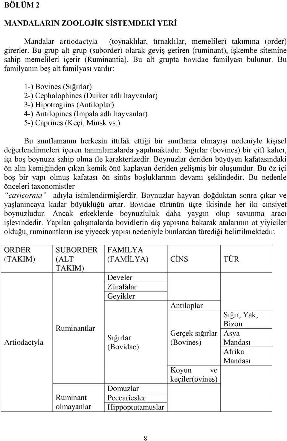 Bu familyanın beş alt familyası vardır: 1-) Bovines (Sığırlar) 2-) Cephalophines (Duiker adlı hayvanlar) 3-) Hipotragiins (Antiloplar) 4-) Antilopines (İmpala adlı hayvanlar) 5-) Caprines (Keçi,