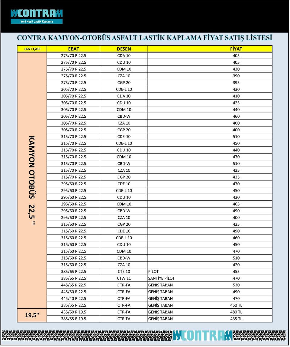 5 CDE-10 510 315/70 R 22.5 CDE-L 10 450 315/70 R 22.5 CDU 10 440 315/70 R 22.5 CDM 10 470 315/70 R 22.5 CBD-W 510 315/70 R 22.5 CZA 10 435 315/70 R 22.5 CGP 20 435 295/60 R 22.