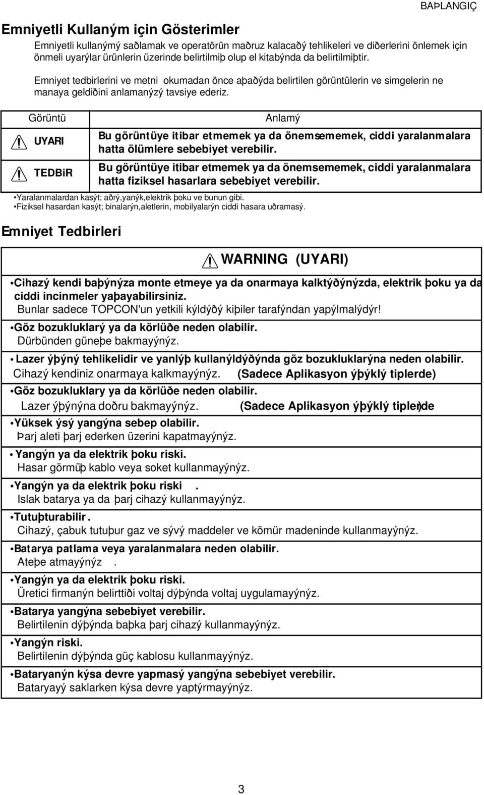 Görüntü UYARI TEDBiR Yaralanmalardan kasýt; aðrý,yanýk,elektrik þoku ve bunun gibi. Fiziksel hasardan kasýt; binalarýn,aletlerin, mobilyalarýn ciddi hasara uðramasý.