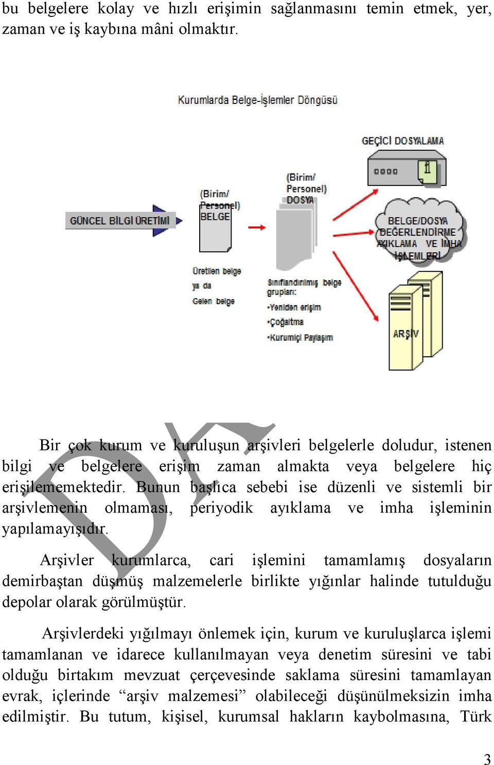 Bunun başlıca sebebi ise düzenli ve sistemli bir arşivlemenin olmaması, periyodik ayıklama ve imha işleminin yapılamayışıdır.