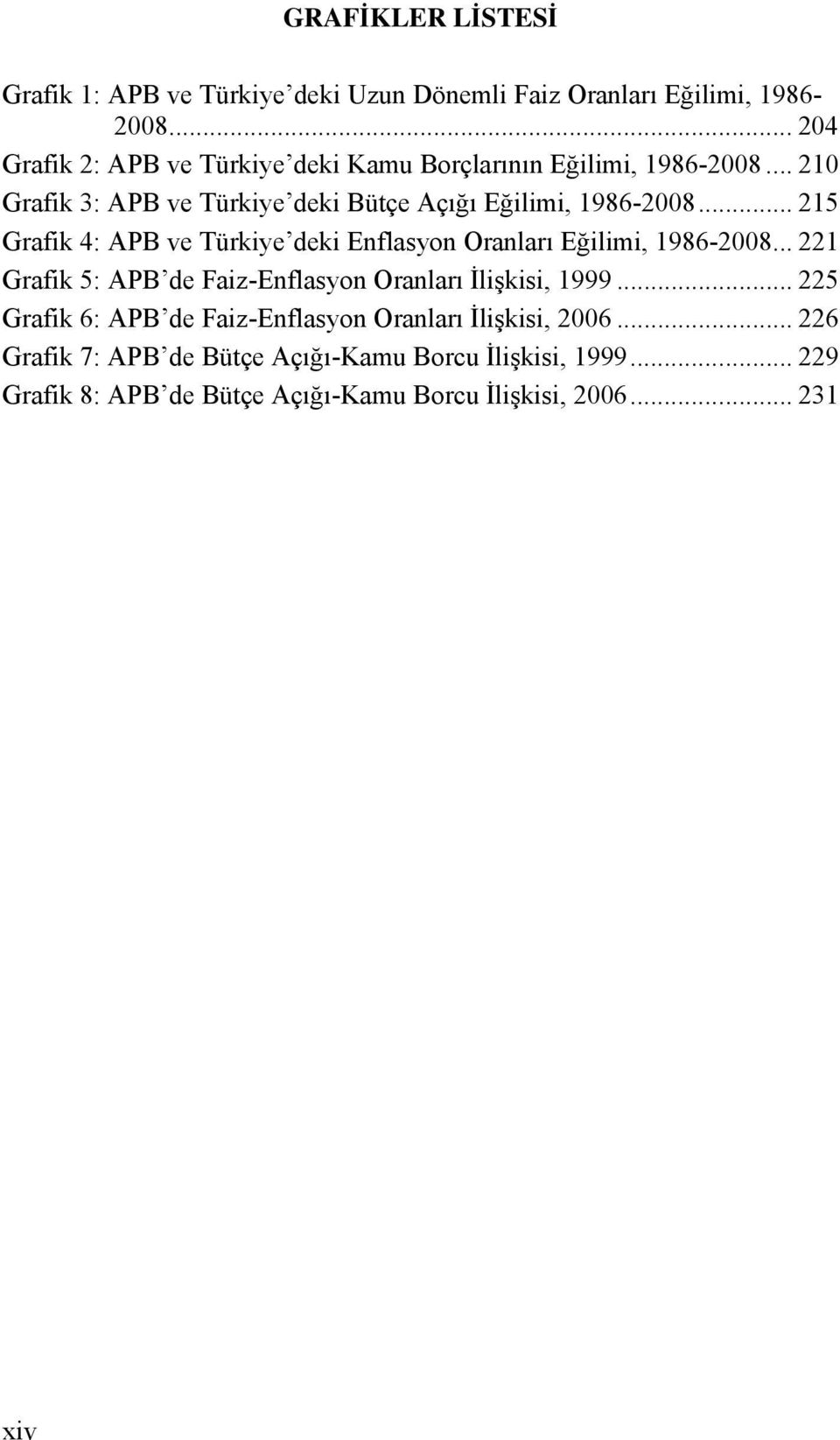 .. 215 Grafik 4: APB ve Türkiye deki Enflasyon Oranları Eğilimi, 1986-2008... 221 Grafik 5: APB de Faiz-Enflasyon Oranları İlişkisi, 1999.