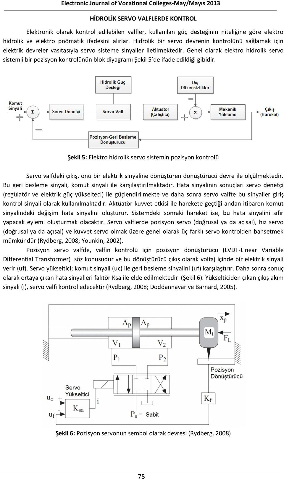 Genel olarak elektro hidrolik servo sistemli bir pozisyon kontrolünün blok diyagramı Şekil 5 de ifade edildiği gibidir.