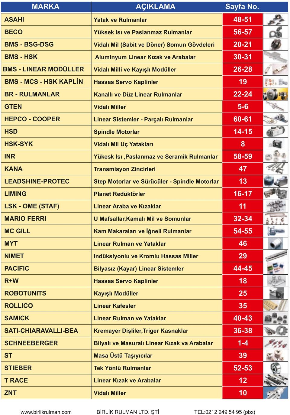 MODÜLLER Vidalı Milli ve Kayışlı Modüller 26-28 BMS - MCS - HSK KAPL N Hassas Servo Kaplinler BR - RULMANLAR Kanallı ve Düz Linear Rulmanlar GTEN Vidalı Miller HEPCO - COOPER Linear Sistemler -