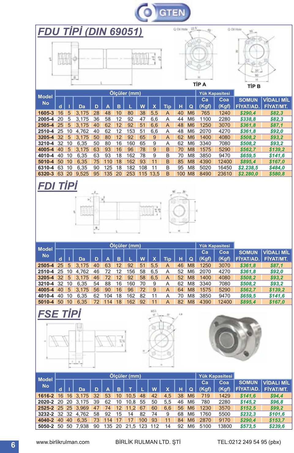 M6 M6 M6 33 M8 17 M8 380 M8 390 M8 0 M8 890 Coa SOMUN VİDALI MİL (Kgf) /AD. /MT.