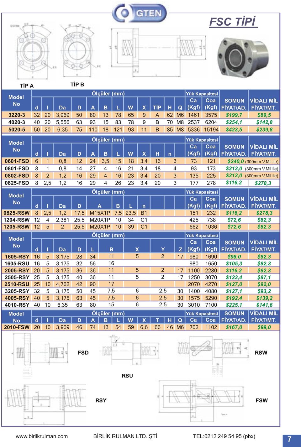 Mil ile) 93 173 $213,0 (0mm V.Mil ile) $213,0 (0mm V.Mil ile) 13 2 $1,2 177 278 $278,3 n 3 3 3 Yük Kapasitesi Ca Coa SOMUN VİDALI MİL (Kgf) (Kgf) /AD. /MT.