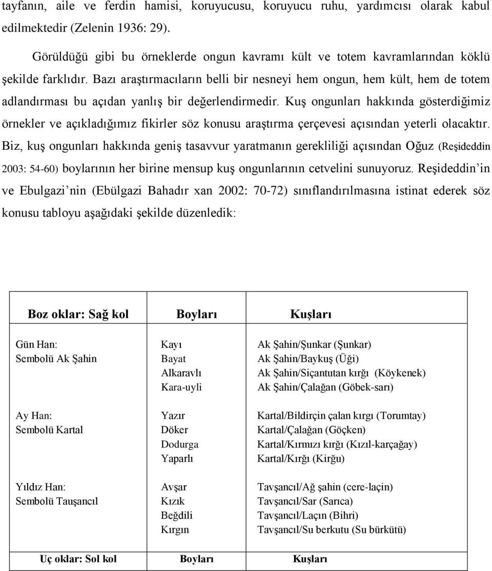 Bazı araştırmacıların belli bir nesneyi hem ongun, hem kült, hem de totem adlandırması bu açıdan yanlış bir değerlendirmedir.