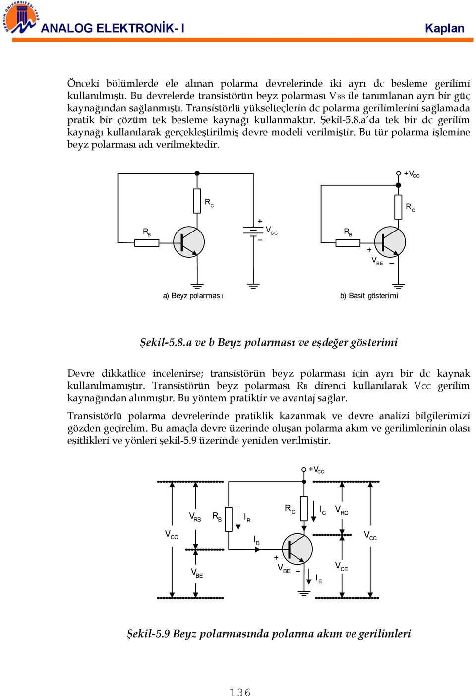 Transistörlü yükselteçlerin dc polarma gerilimlerini sağlamada pratik bir çözüm tek besleme kaynağı kullanmaktır. Şekil-5.8.