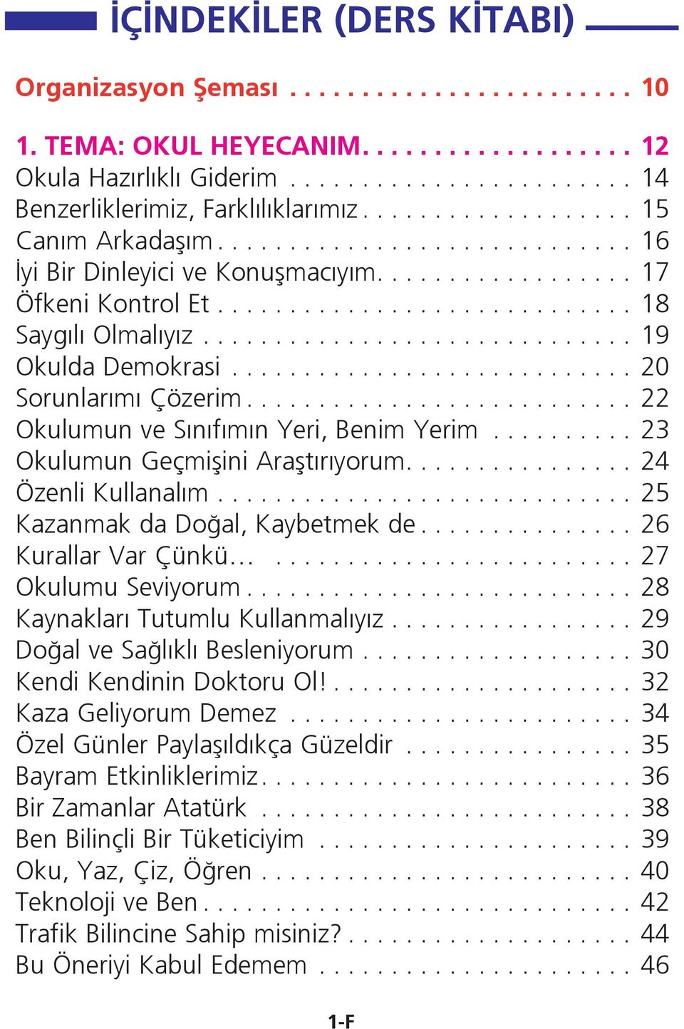 .. 23 Okulumun Geçmişini Araştırıyorum....24 Özenli Kullanalım...25 Kazanmak da Doğal, Kaybetmek de... 26 Kurallar Var Çünkü...27 Okulumu Seviyorum...28 Kaynakları Tutumlu Kullanmalıyız.