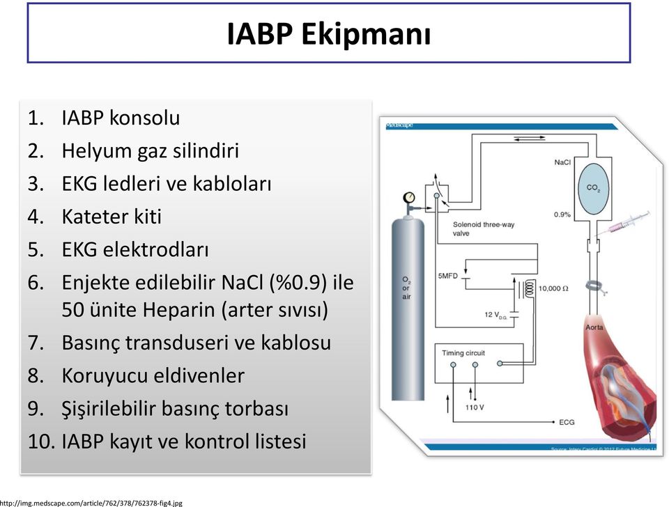 9) ile 50 ünite Heparin (arter sıvısı) 7. Basınç transduseri ve kablosu 8.