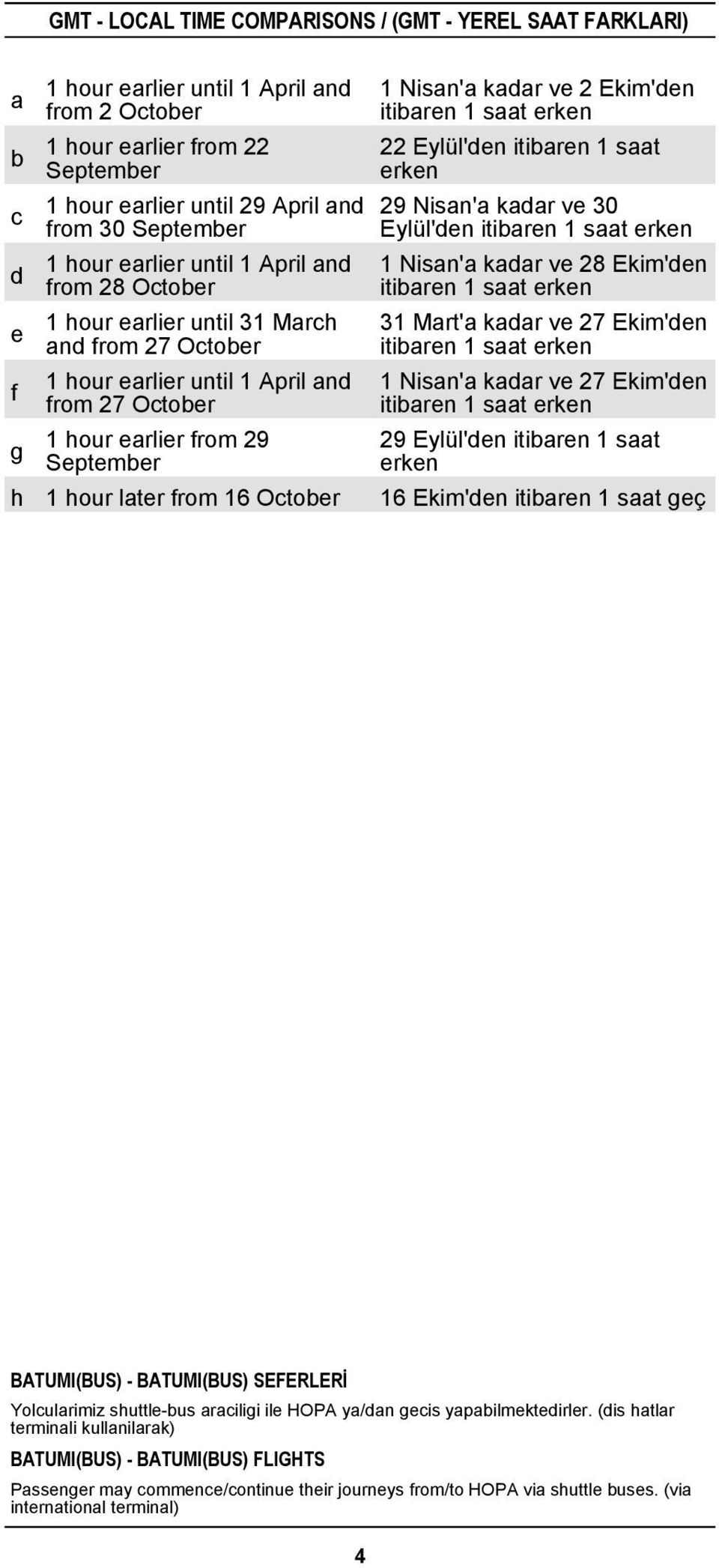 Nisan'a kadar ve 2 Ekim'den itibaren 1 saat erken 22 Eylül'den itibaren 1 saat erken 29 Nisan'a kadar ve 30 Eylül'den itibaren 1 saat erken 1 Nisan'a kadar ve 28 Ekim'den itibaren 1 saat erken 31