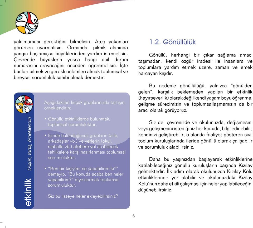 etkinlik Düşün, tartış, örneklendir! Aşağıdakileri küçük gruplarınızda tartışın, örneklendirin: Gönüllü etkinliklerde bulunmak, toplumsal sorumluluktur.