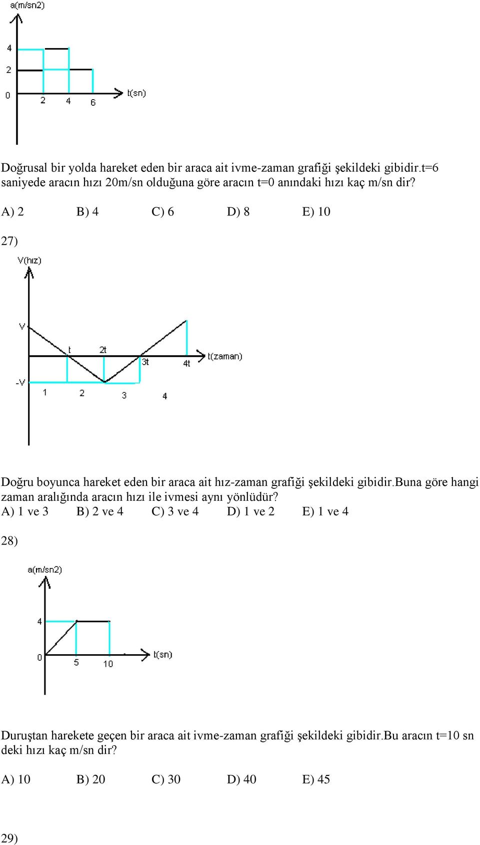 A) 2 B) 4 C) 6 D) 8 E) 10 27) Doğru boyunca hareket eden bir araca ait hız-zaman grafiği şekildeki gibidir.