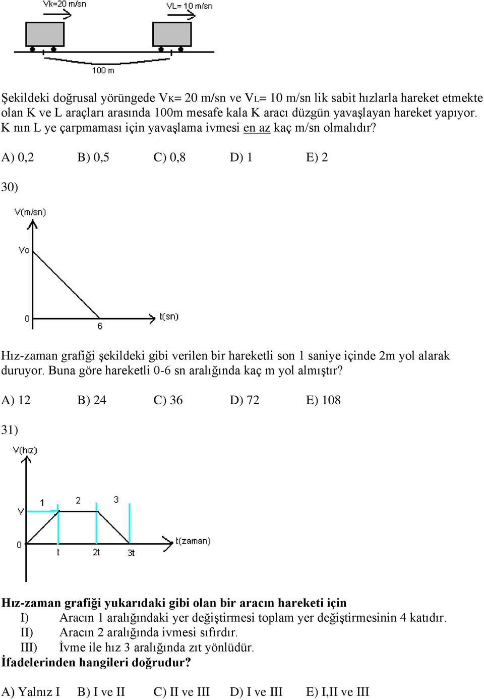 A) 0,2 B) 0,5 C) 0,8 D) 1 E) 2 30) Hız-zaman grafiği şekildeki gibi verilen bir hareketli son 1 saniye içinde 2m yol alarak duruyor. Buna göre hareketli 0-6 sn aralığında kaç m yol almıştır?