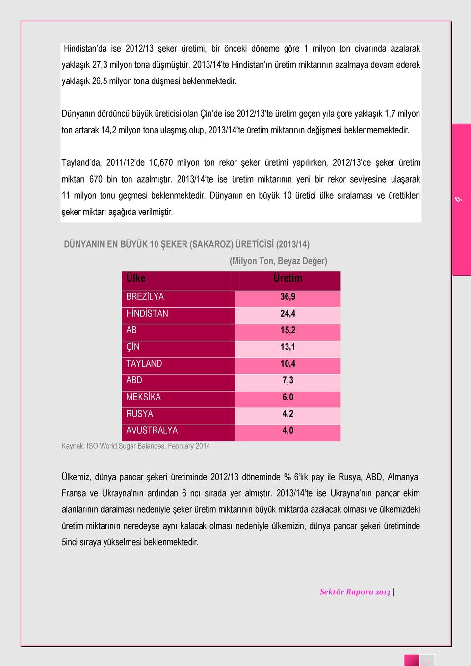 Dünyanın dördüncü büyük üreticisi olan Çin de ise 2012/13 te üretim geçen yıla gore yaklaşık 1,7 milyon ton artarak 14,2 milyon tona ulaşmış olup, 2013/14 te üretim miktarının değişmesi