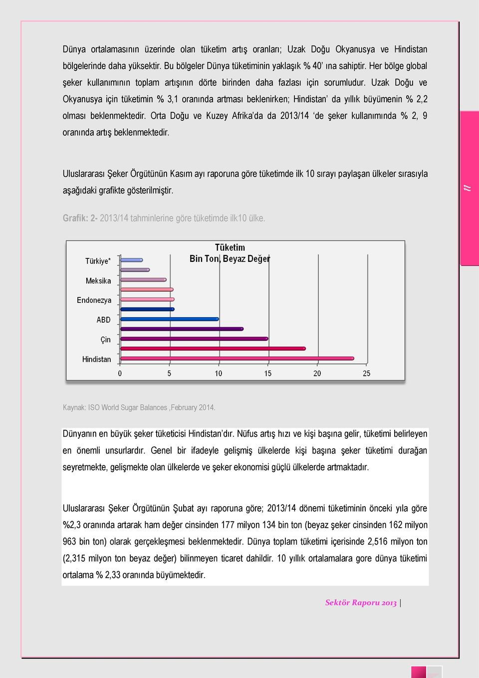 Uzak Doğu ve Okyanusya için tüketimin % 3,1 oranında artması beklenirken; Hindistan da yıllık büyümenin % 2,2 olması beklenmektedir.