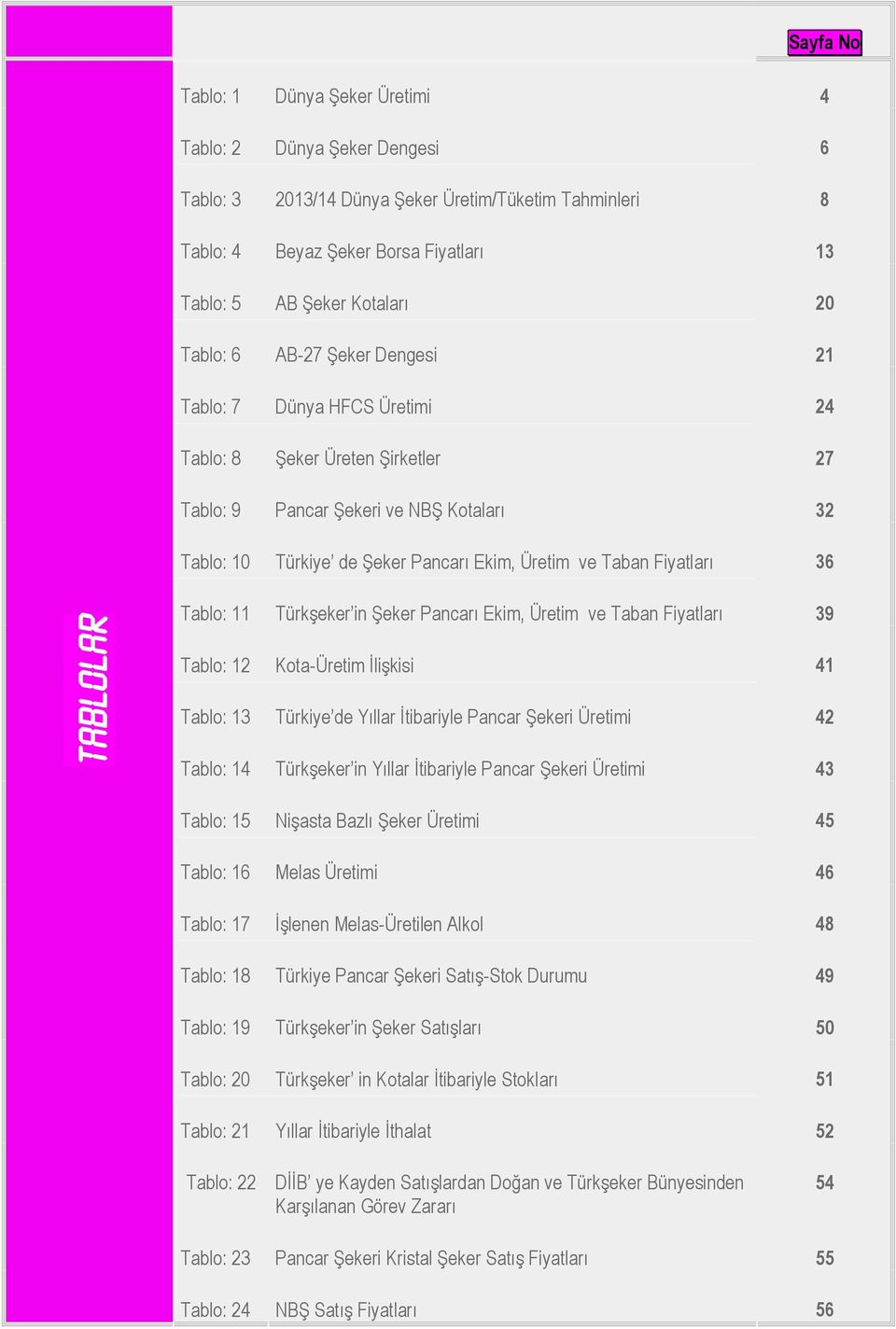 Fiyatları 36 TABLOLAR Tablo: 11 Türkşeker in Şeker Pancarı Ekim, Üretim ve Taban Fiyatları 39 Tablo: 12 Kota-Üretim İlişkisi 41 Tablo: 13 Türkiye de Yıllar İtibariyle Pancar Şekeri Üretimi 42 Tablo: