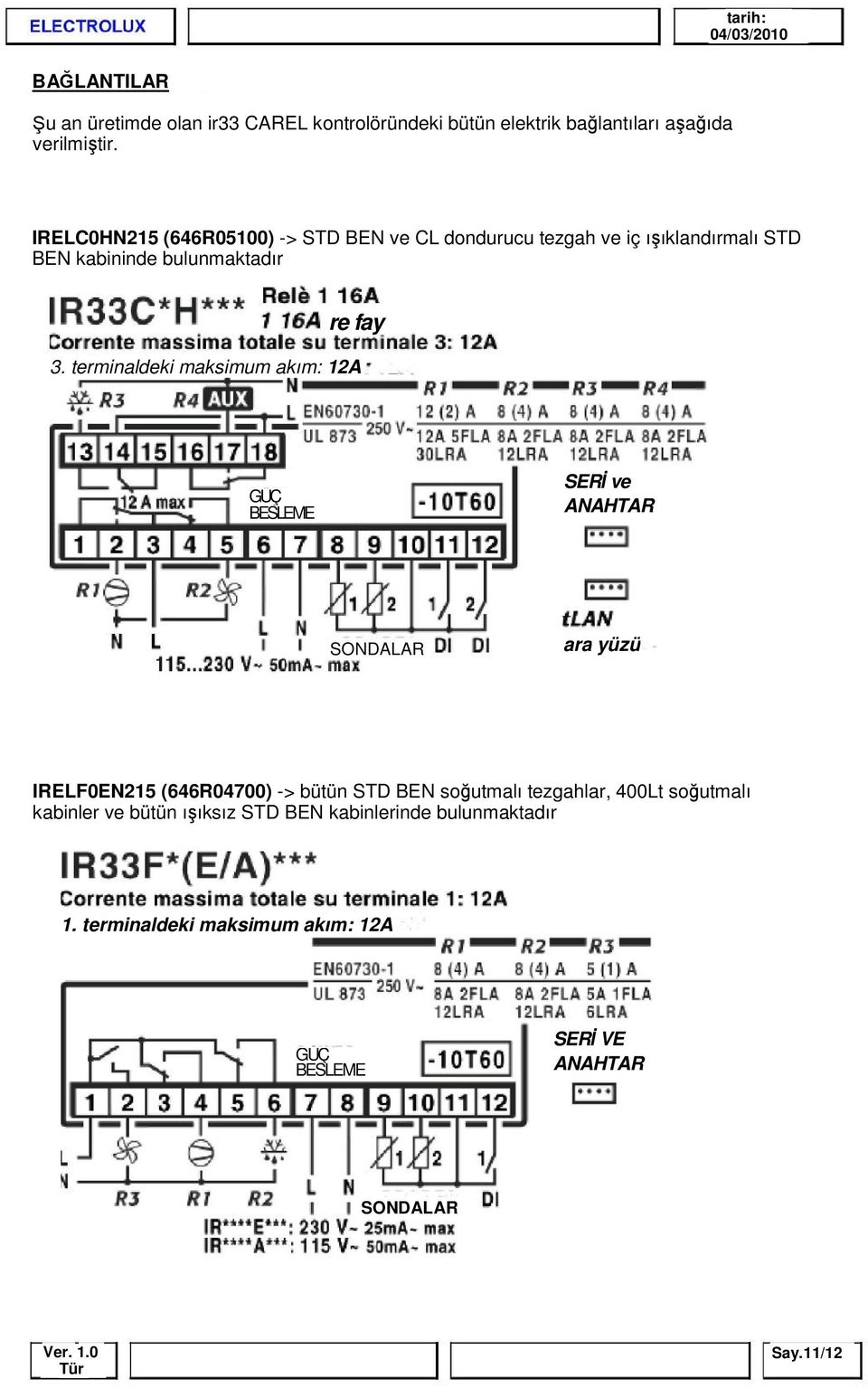 terminaldeki maksimum akım: 12A GÜÇ BESLEME SERİ ve ANAHTAR SONDALAR ara yüzü IRELF0EN215 (646R04700) -> bütün STD BEN soğutmalı