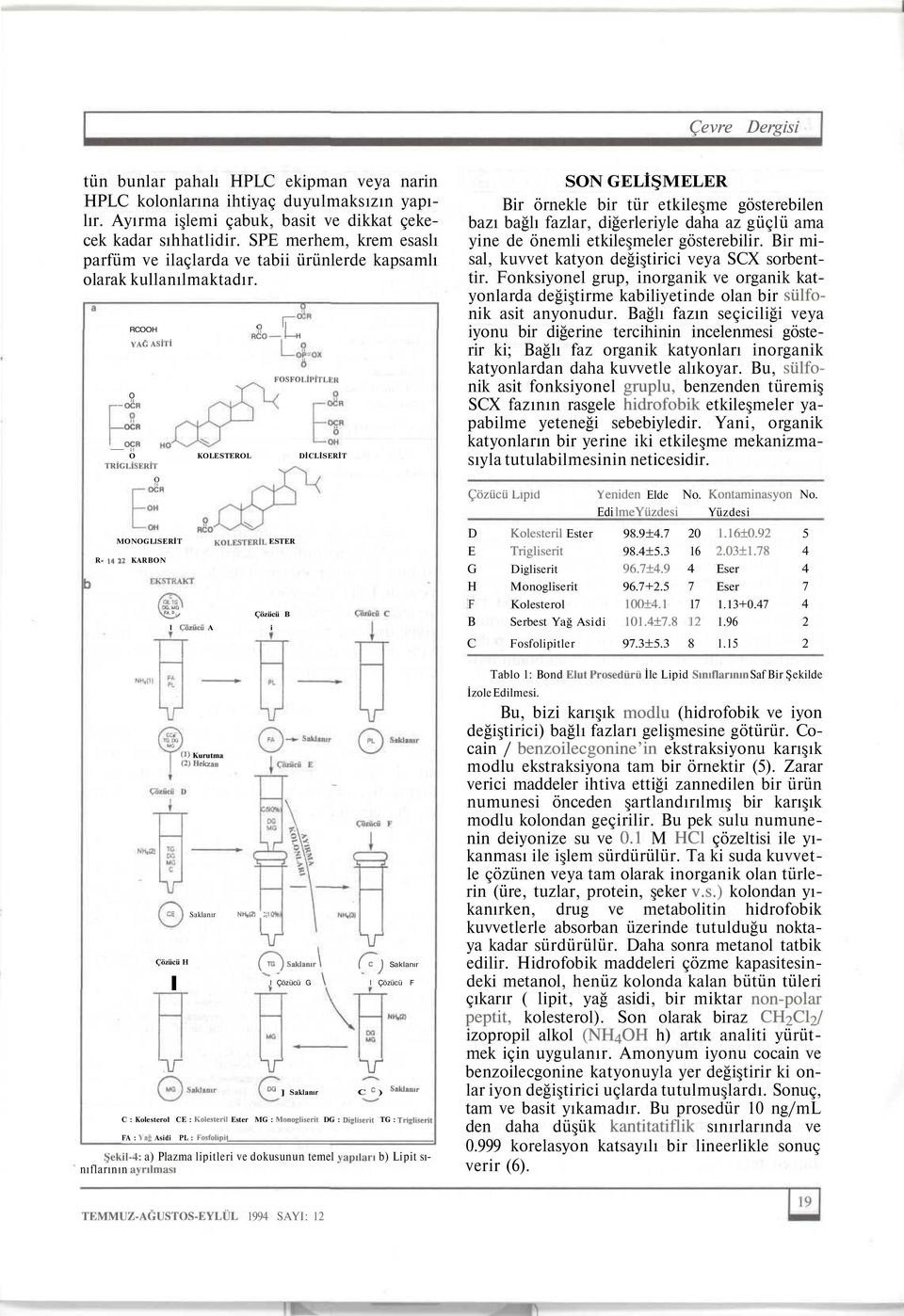 R O KOLESTEROL DİCLİSERİT TRİCLİSERİT O OCR MONOGLlSERİT R 1 22 KARBON KOLESTERİL ESTER *2* Çözücü B l Çözücü A i SON GELİŞMELER Bir örnekle bir tür etkileşme gösterebilen bazı bağlı fazlar,