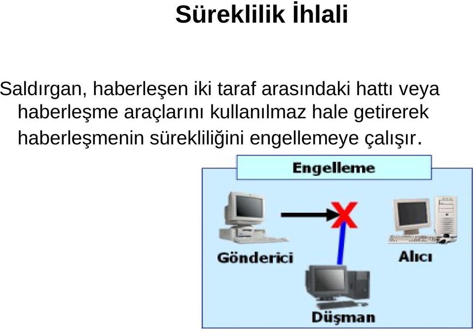 araçlarını kullanılmaz hale getirerek