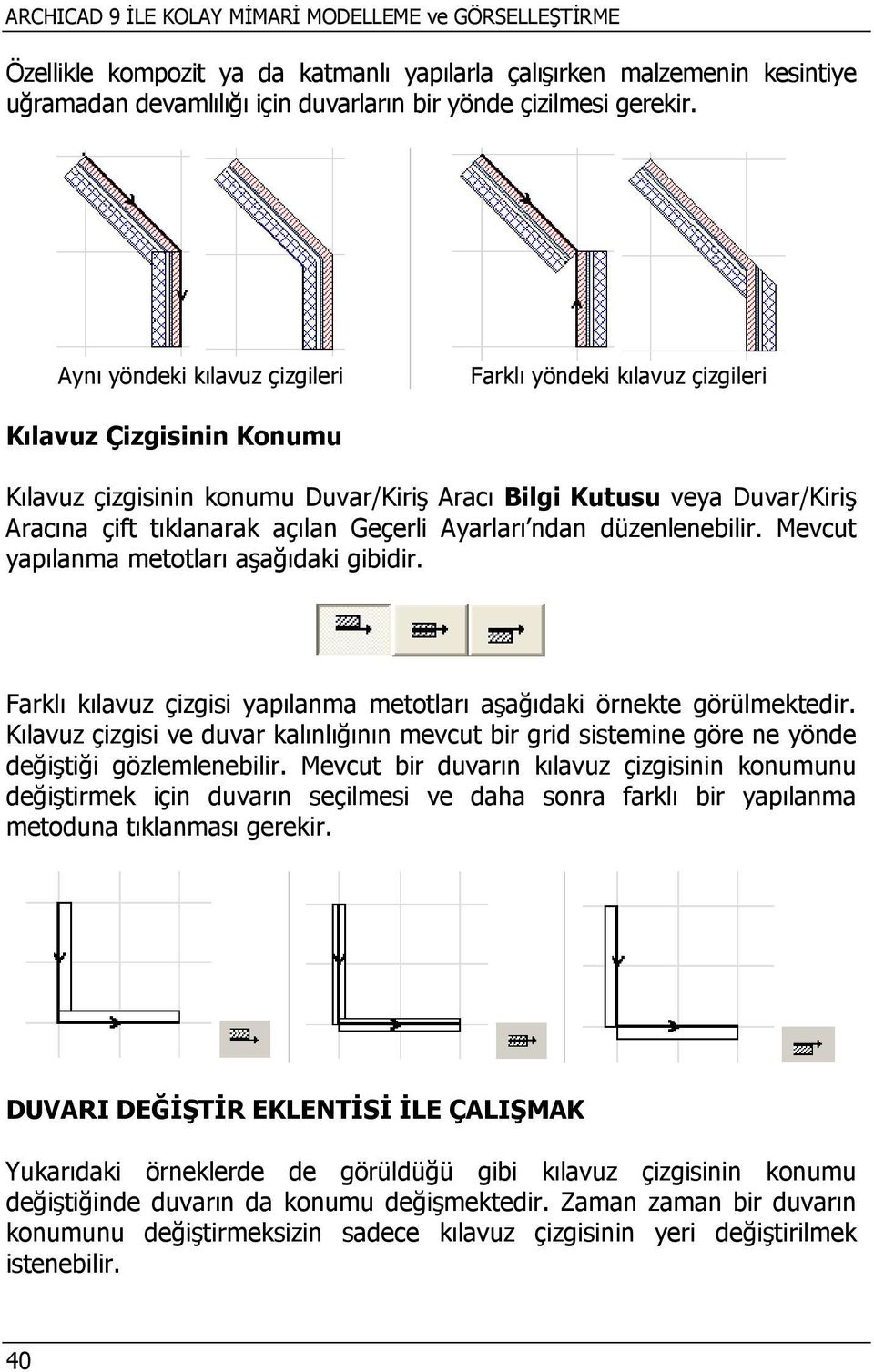 Geçerli Ayarları ndan düzenlenebilir. Mevcut yapılanma metotları aşağıdaki gibidir. Farklı kılavuz çizgisi yapılanma metotları aşağıdaki örnekte görülmektedir.