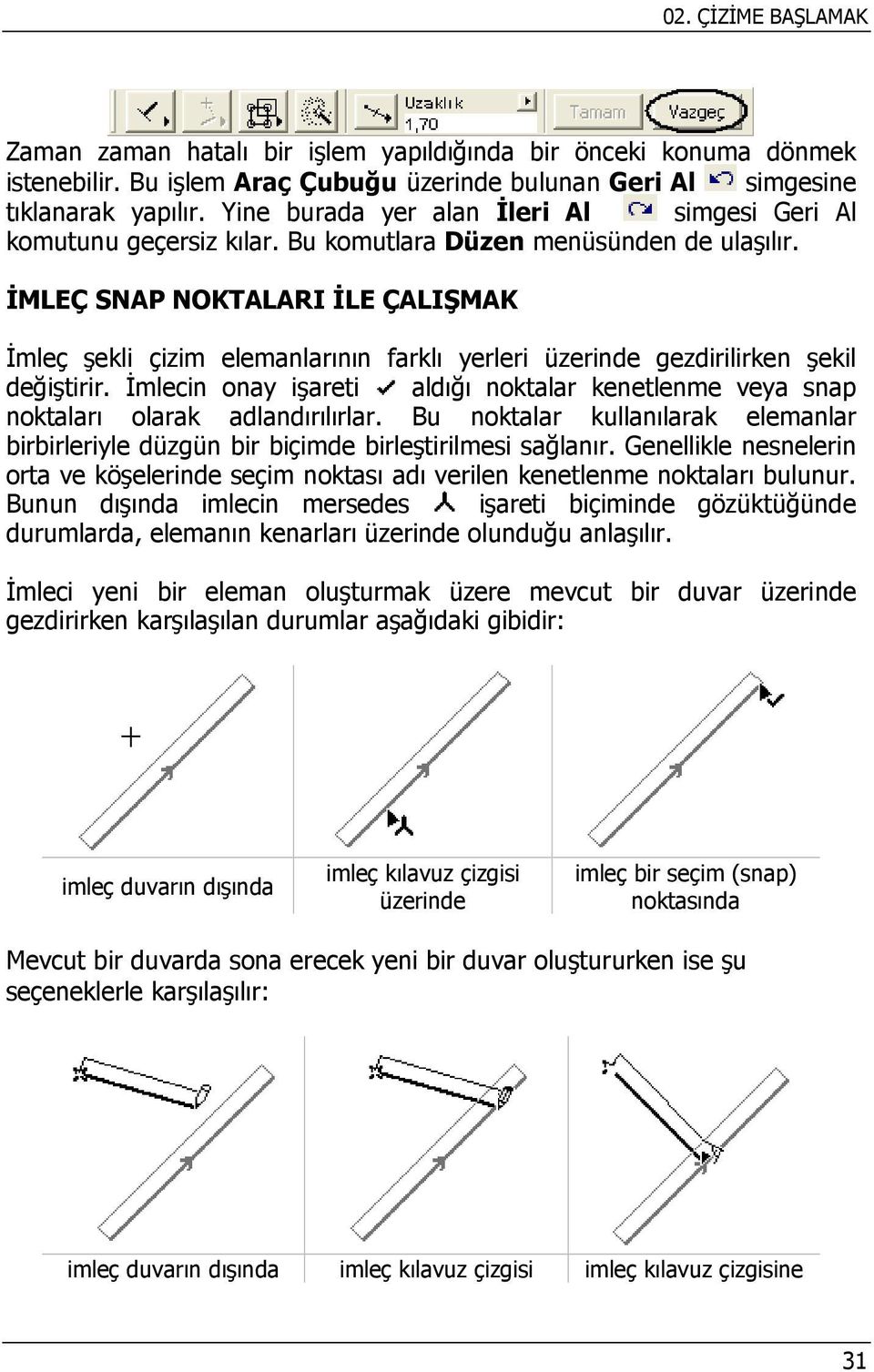 İMLEÇ SNAP NOKTALARI İLE ÇALIŞMAK İmleç şekli çizim elemanlarının farklı yerleri üzerinde gezdirilirken şekil değiştirir.