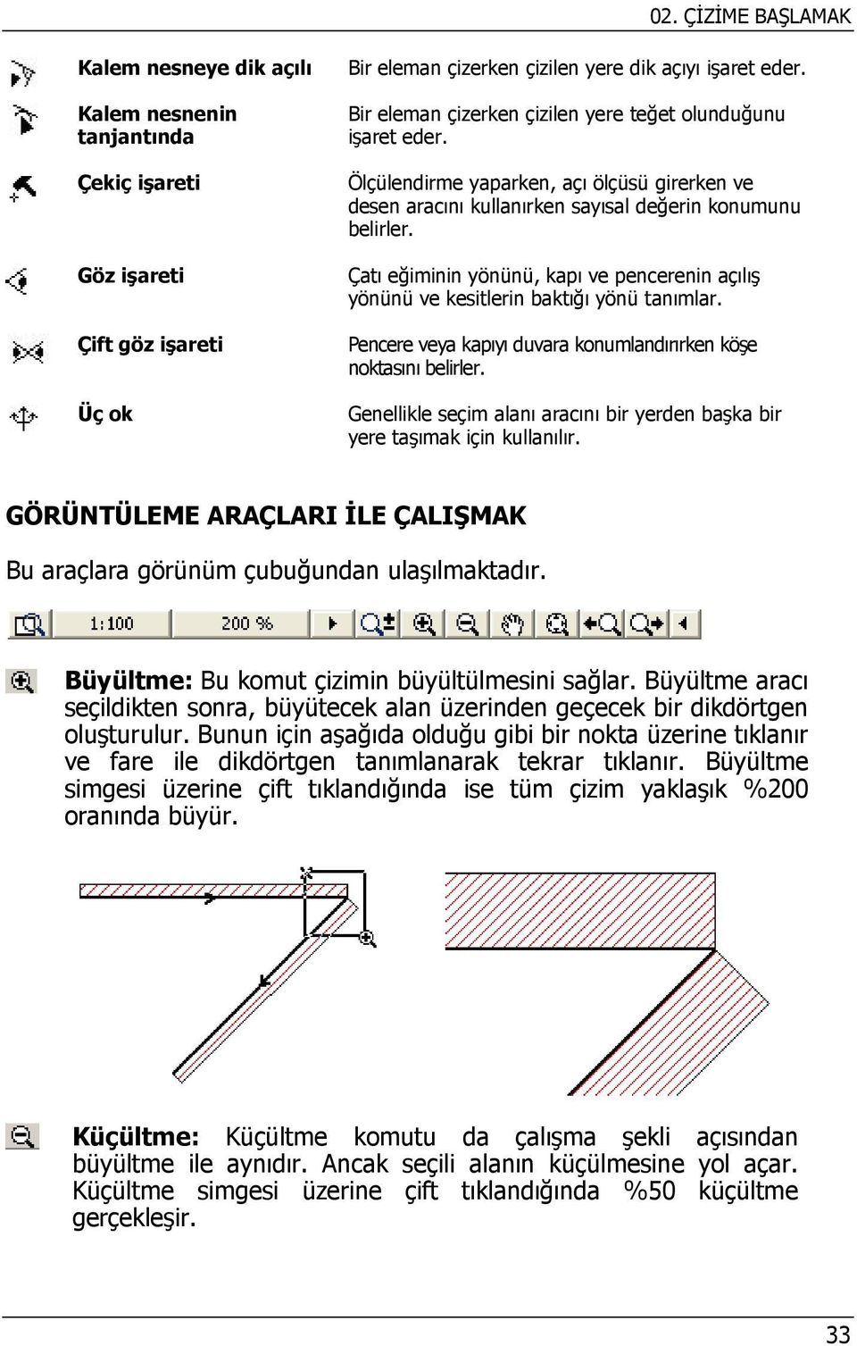 Ölçülendirme yaparken, açı ölçüsü girerken ve desen aracını kullanırken sayısal değerin konumunu belirler.