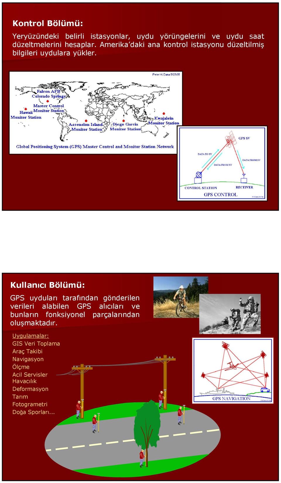 Kullanıcı Bölümü: GPS uyduları tarafından gönderilen verileri alabilen GPS alıcıları ve bunların fonksiyonel