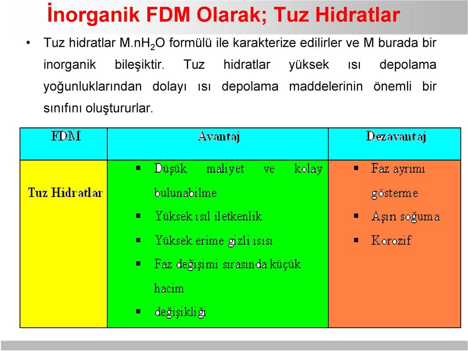 inorganik bileşiktir.