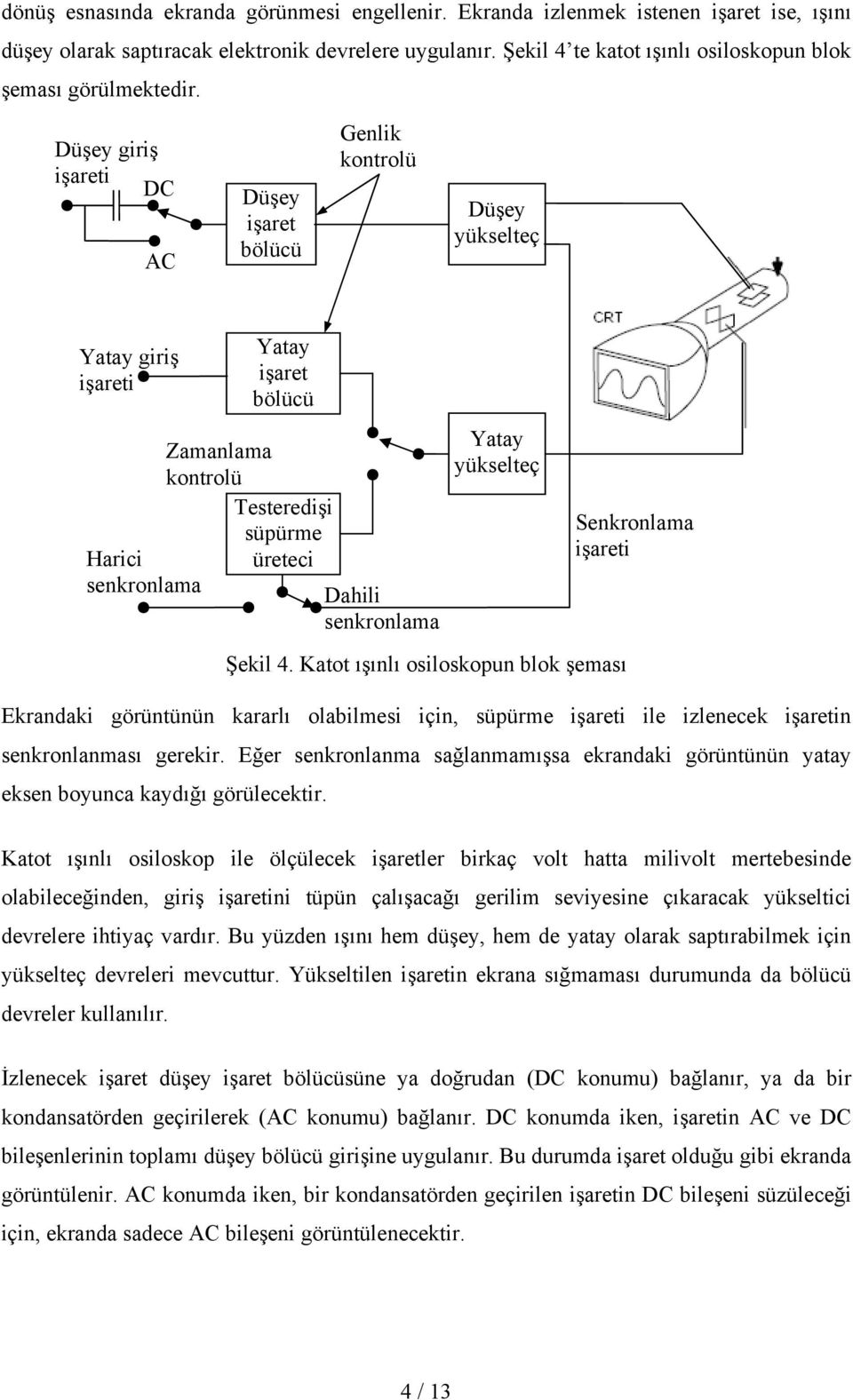 yükseleç Senkronlama işarei Şekil 4. Kao ışınlı osiloskopun blok şeması Ekrandaki görününün kararlı olabilmesi için, süpürme işarei ile izlenecek işarein senkronlanması gerekir.