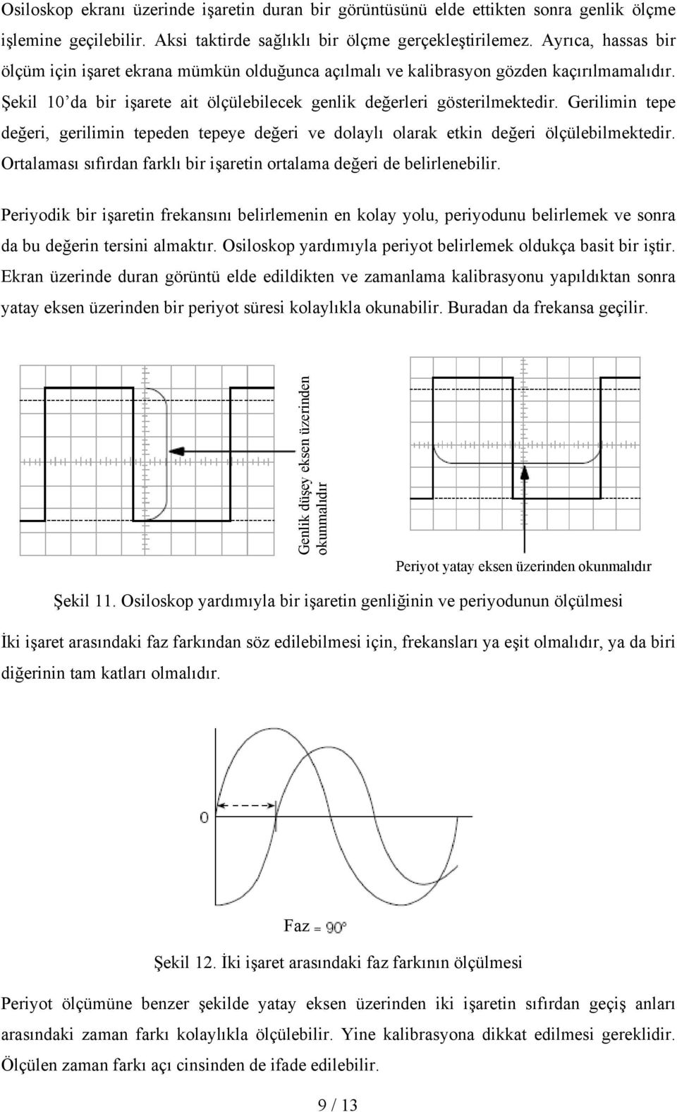 Gerilimin epe değeri, gerilimin epeden epeye değeri ve dolaylı olarak ekin değeri ölçülebilmekedir. Oralaması sıfırdan farklı bir işarein oralama değeri de belirlenebilir.