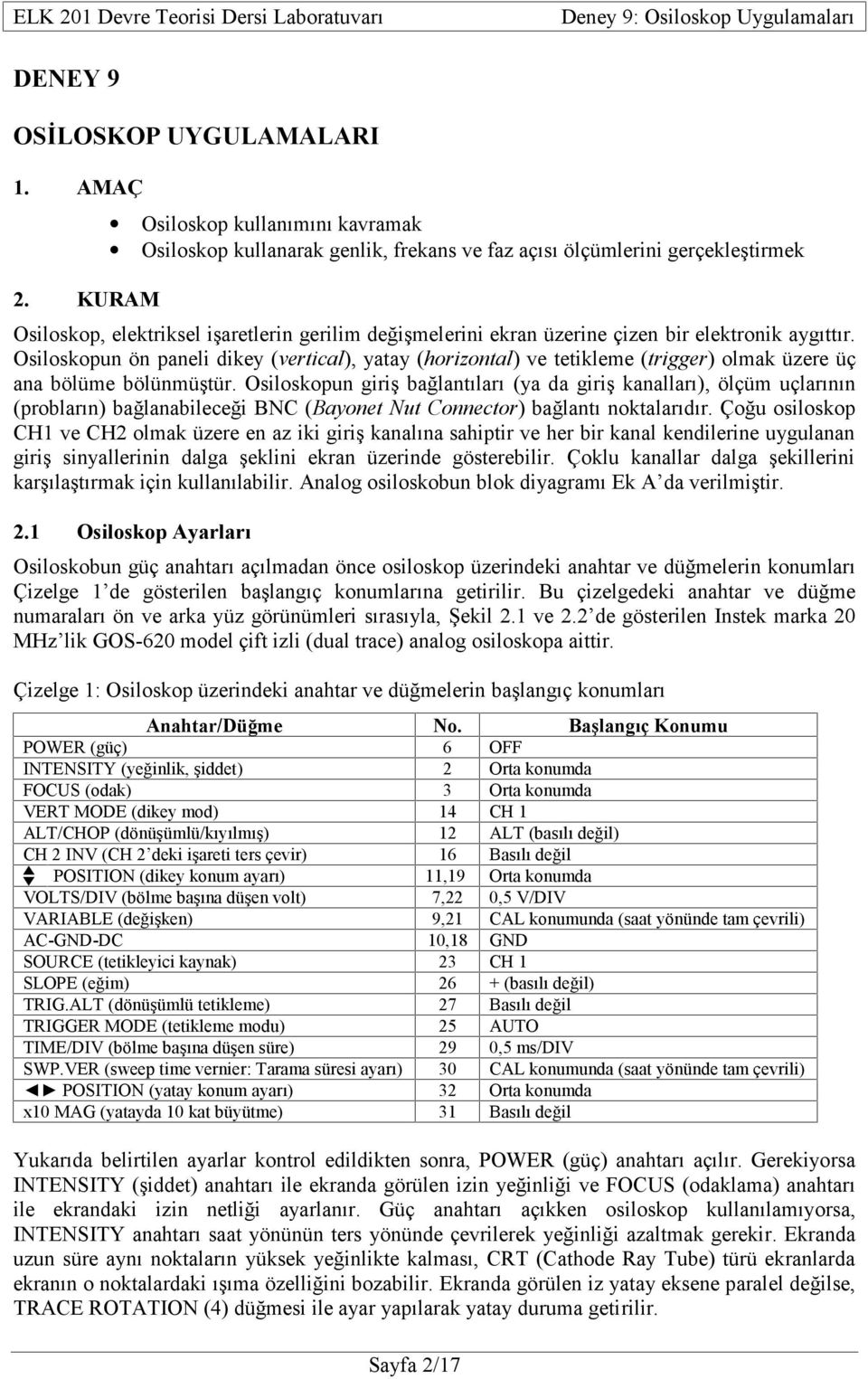 elektronik aygıttır. Osiloskopun ön paneli dikey (vertical), yatay (horizontal) ve tetikleme (trigger) olmak üzere üç ana bölüme bölünmüştür.