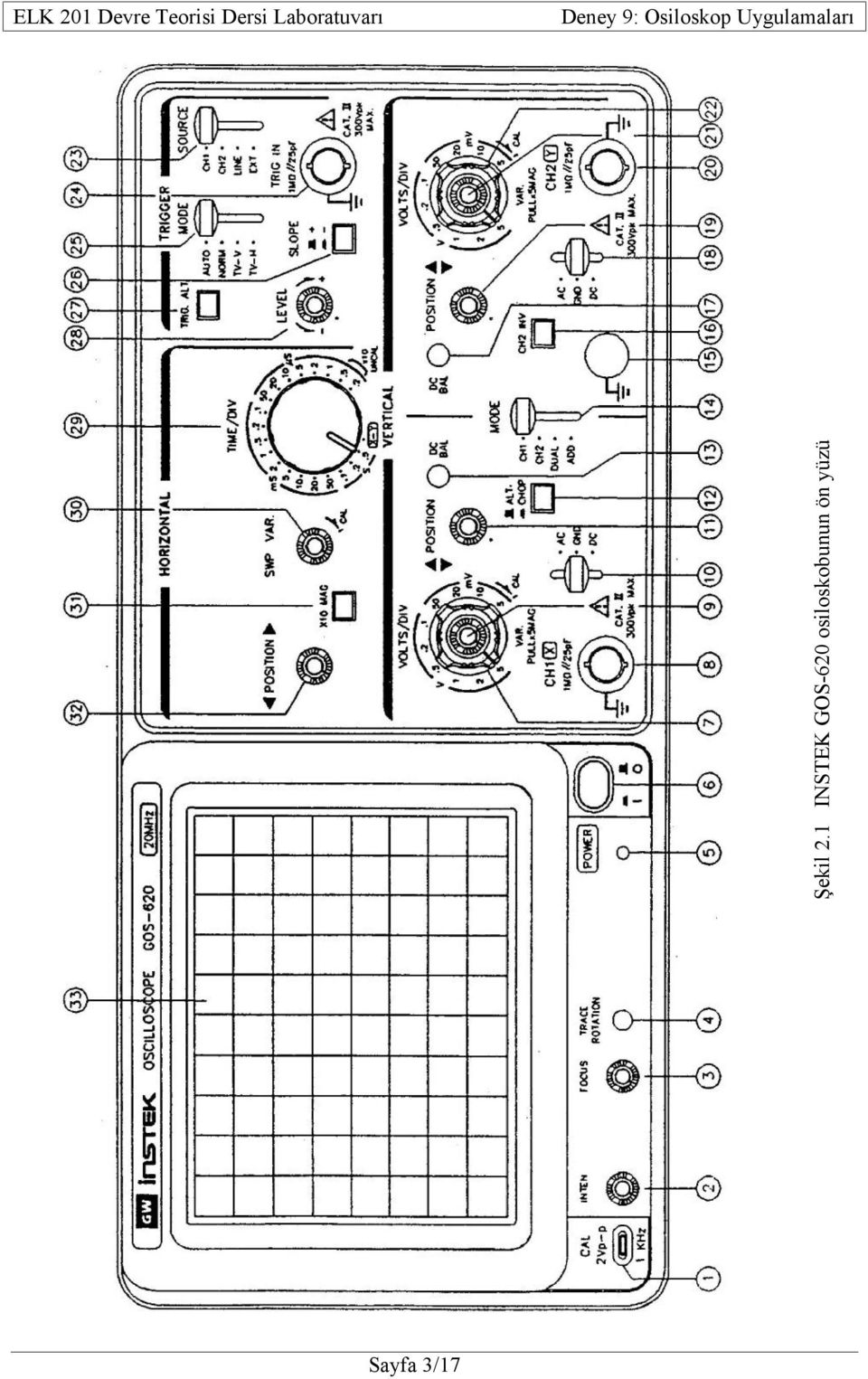 GOS-62