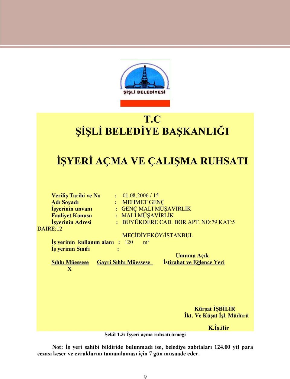 NO:79 KAT:5 DAİRE:12 MECİDİYEKÖY/İSTANBUL İş yerinin kullanım alanı : 120 m² İş yerinin Sınıfı : Umuma Açık Sıhhı Müessese Gayri Sıhhı Müessese İstirahat ve