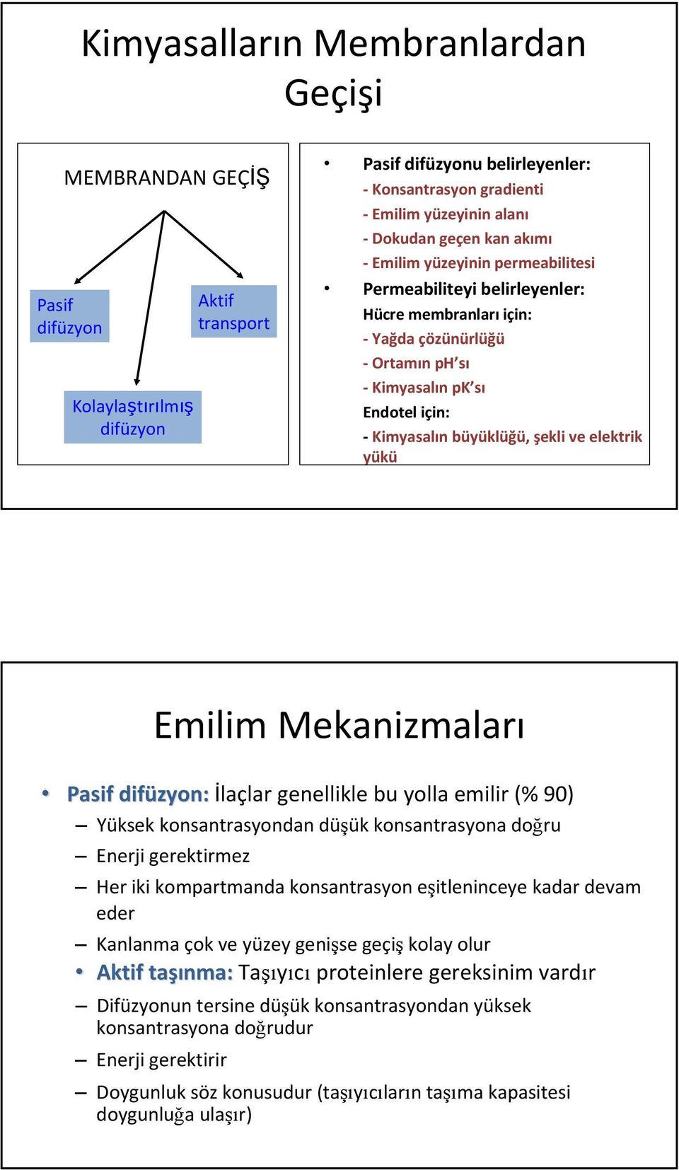 elektrik yükü Emilim Mekanizmaları Pasif difüzyon: İlaçlar genellikle bu yolla emilir (% 90) Yüksek konsantrasyondan düşük konsantrasyona doğru Enerji gerektirmez Her iki kompartmanda konsantrasyon