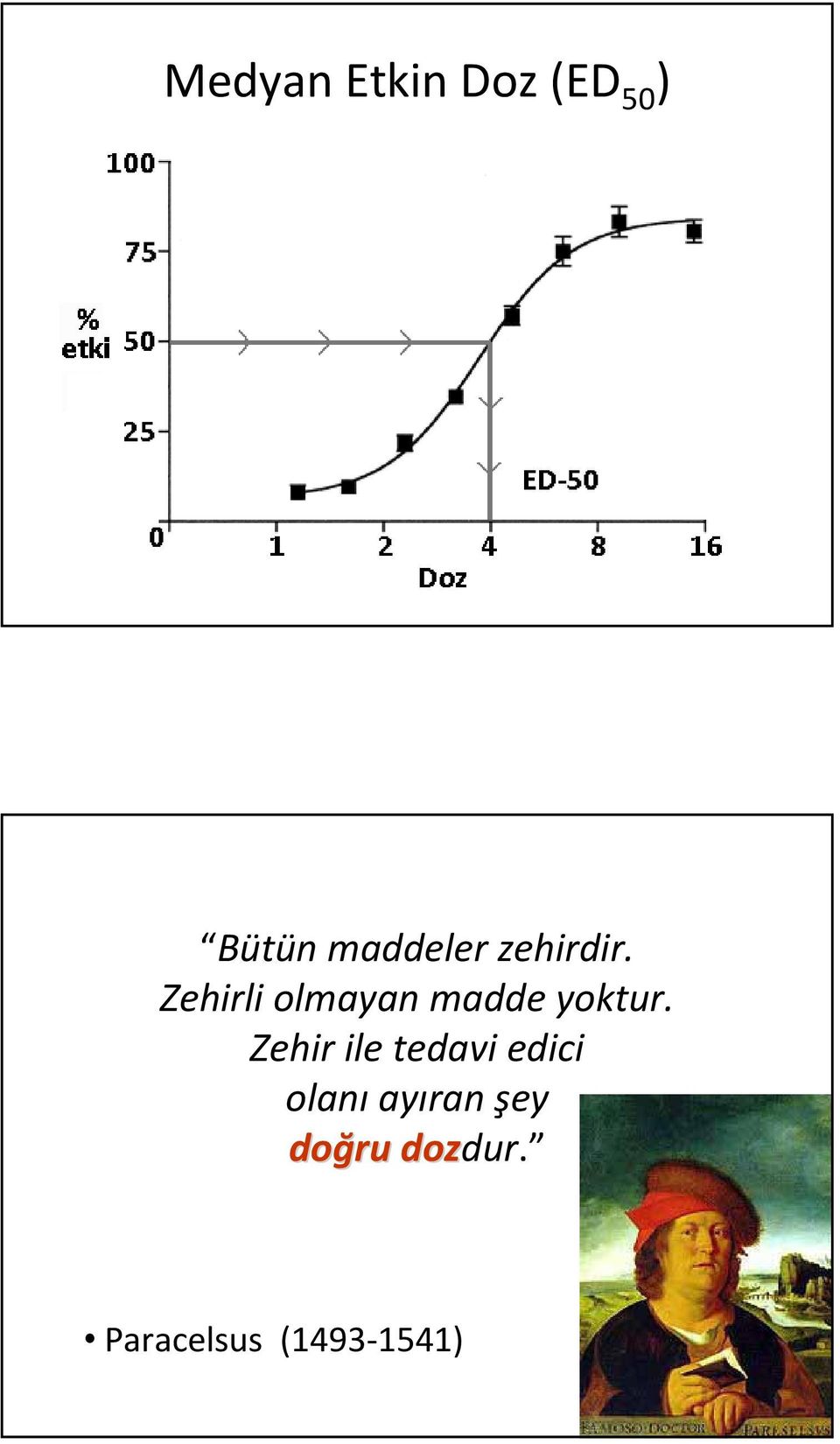 Zehirli olmayan madde yoktur.