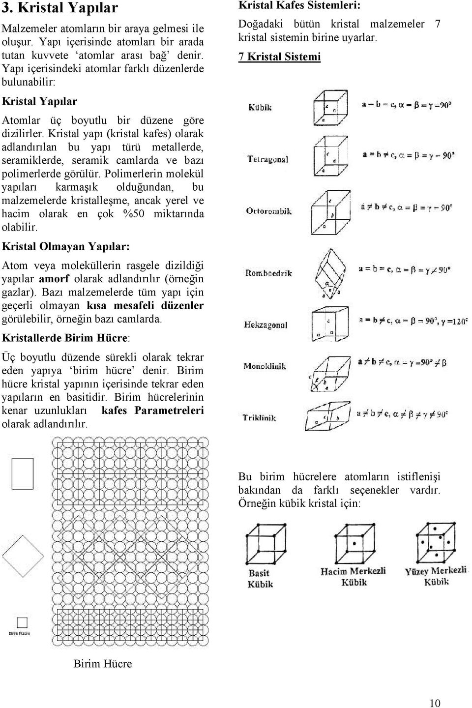 Kristal yap (kristal kafes) olarak adlandrlan bu yap türü metallerde, seramiklerde, seramik camlarda ve baz polimerlerde görülür.