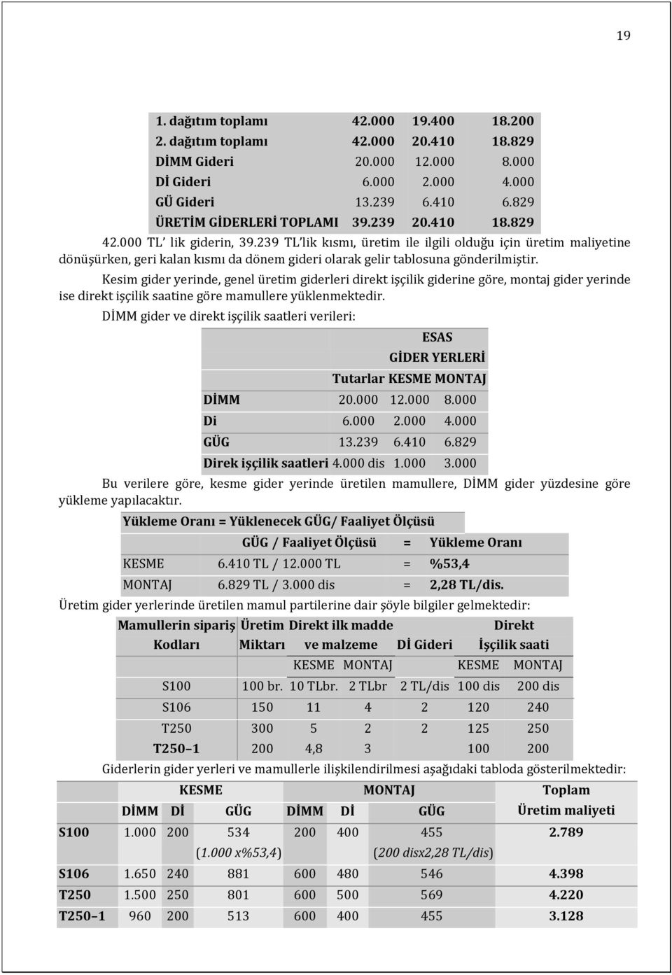 Kesim gider yerinde, genel üretim giderleri direkt işçilik giderine göre, montaj gider yerinde ise direkt işçilik saatine göre mamullere yüklenmektedir.