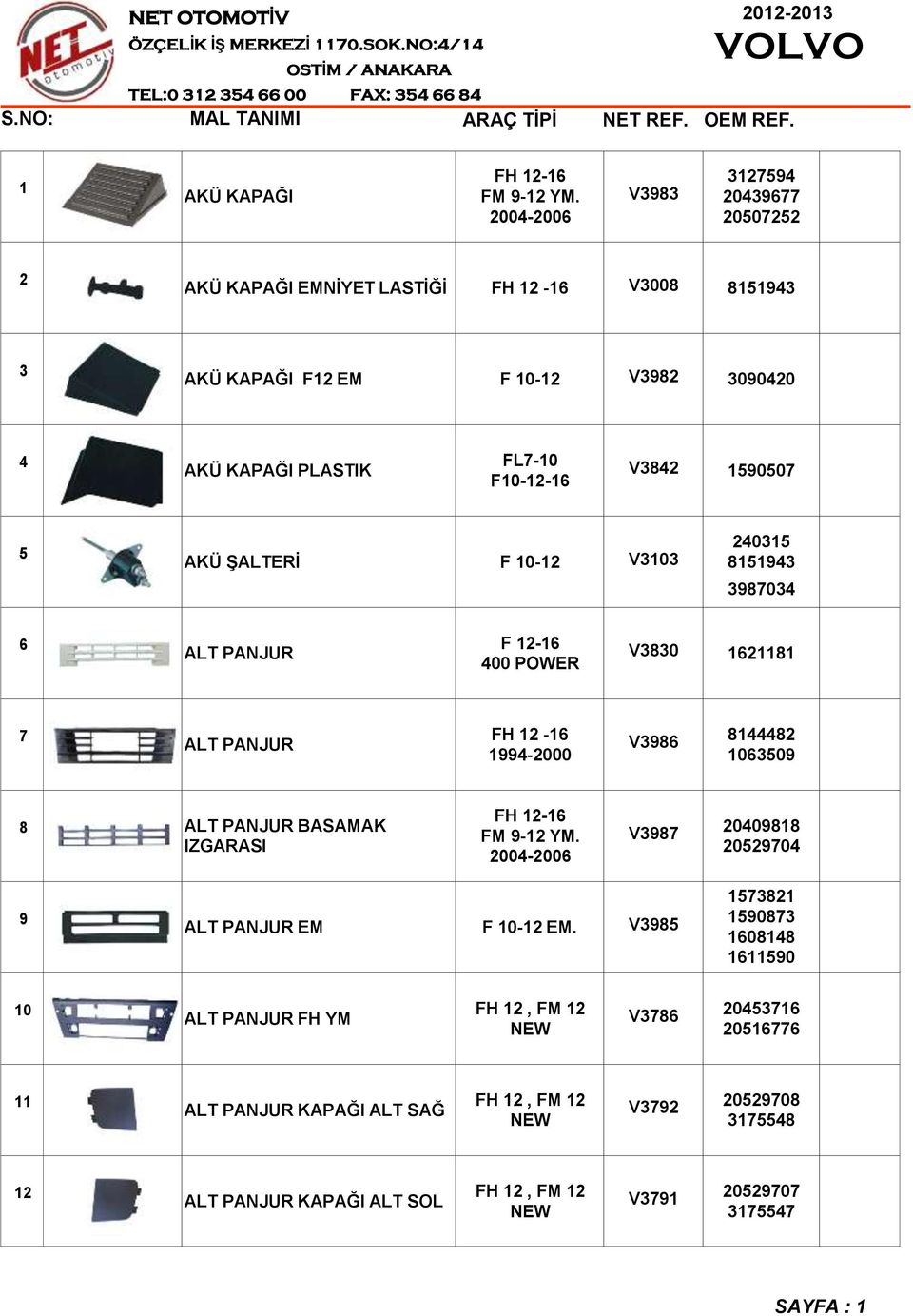 1590507 5 AKÜ ŞALTERİ F 10-12 V3103 240315 8151943 3987034 6 ALT PANJUR F 12-16 400 POWER V3830 1621181 7 ALT PANJUR 1994-2000 V3986 8144482 1063509 8 ALT PANJUR BASAMAK