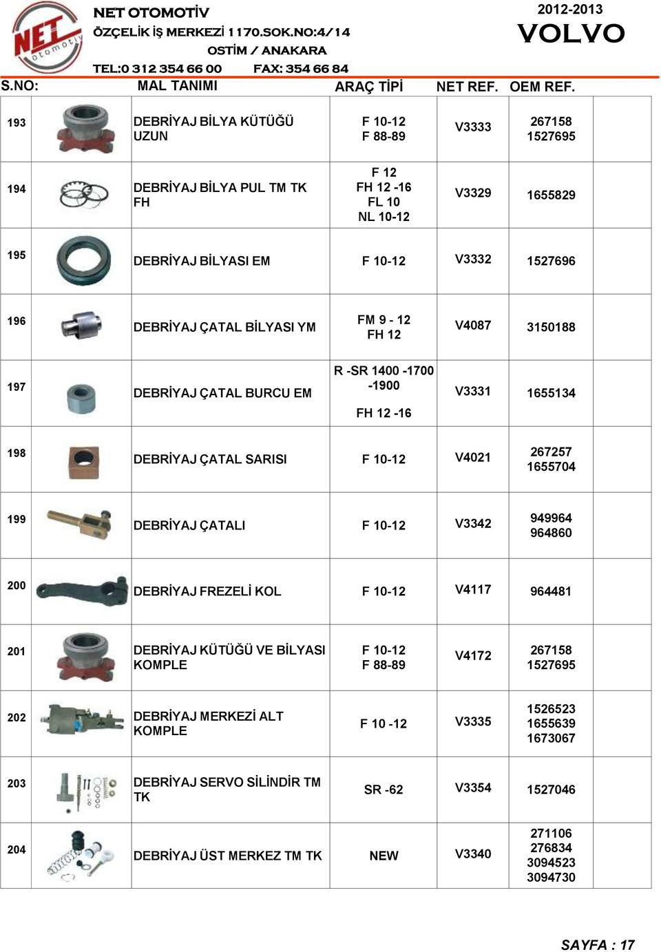 DEBRİYAJ ÇATALI F 10-12 V3342 949964 964860 200 DEBRİYAJ FREZELİ KOL F 10-12 V4117 964481 201 DEBRİYAJ KÜTÜĞÜ VE BİLYASI KOMPLE F 10-12 F 88-89 V4172 267158 1527695 202 DEBRİYAJ