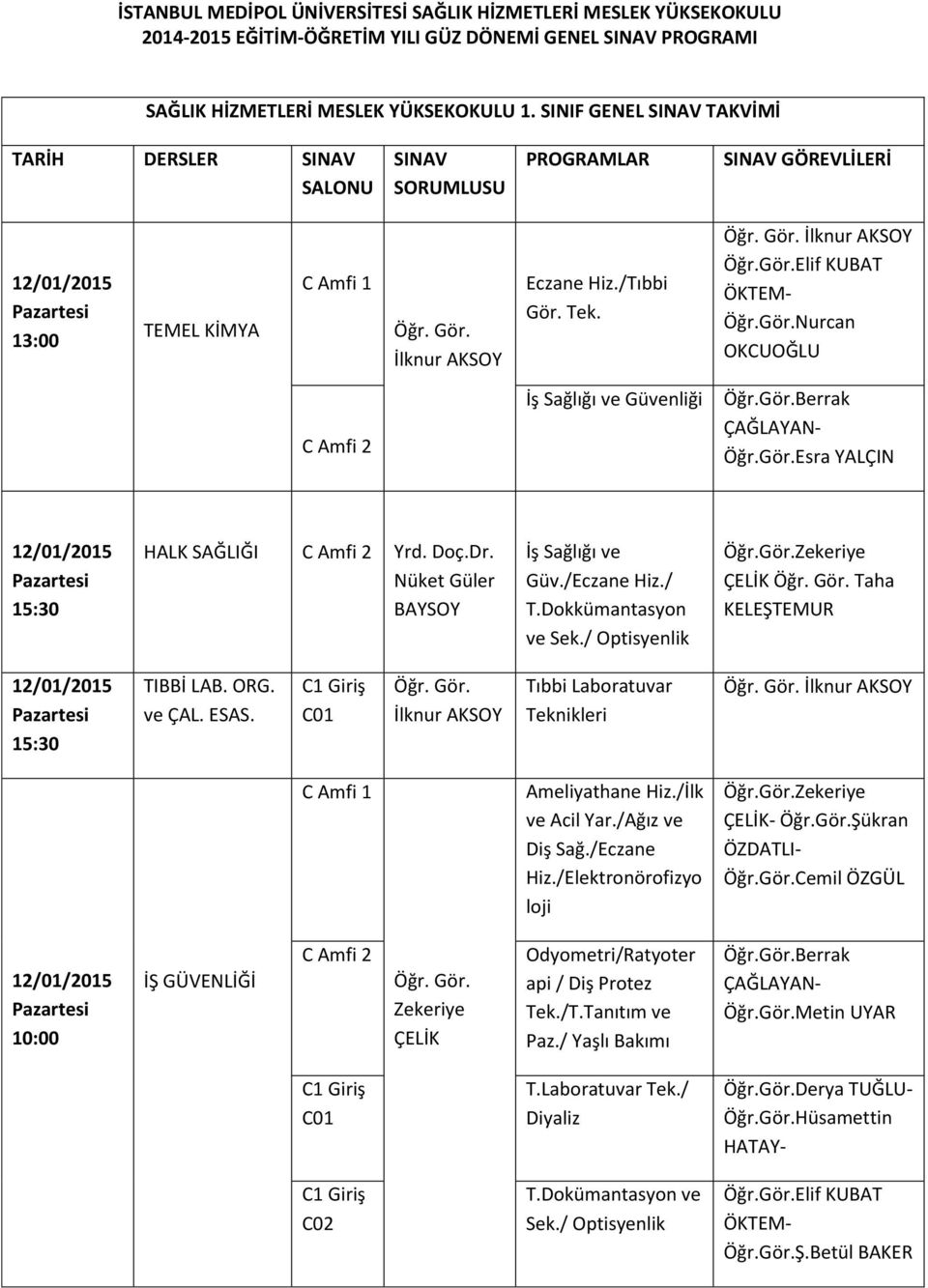 Öğr. Gör. İlknur AKSOY Öğr.Gör.Elif KUBAT ÖKTEM- Öğr.Gör.Nurcan OKCUOĞLU C Amfi 2 İş Sağlığı ve Güvenliği Öğr.Gör.Berrak ÇAĞLAYAN- Öğr.Gör.Esra YALÇIN 12/01/2015 Pazartesi 15:30 HALK SAĞLIĞI C Amfi 2 Yrd.