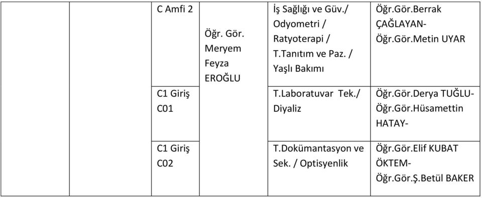 / Diyaliz Öğr.Gör.Berrak ÇAĞLAYAN- Öğr.Gör.Metin UYAR Öğr.Gör.Derya TUĞLU- Öğr.