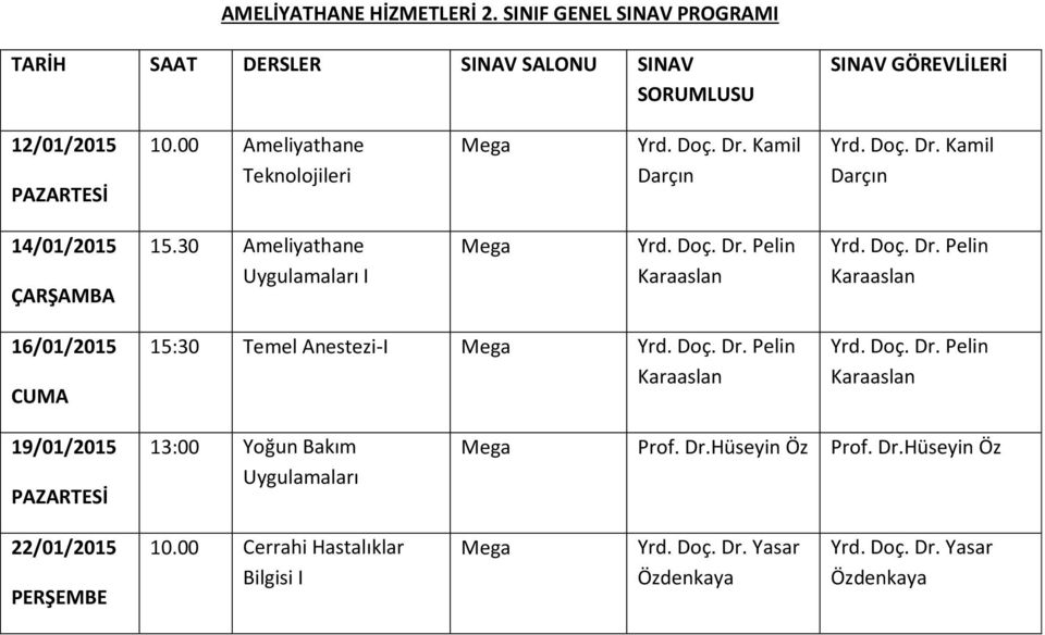 Doç. Dr. Pelin Karaaslan 16/01/2015 CUMA 15:30 Temel Anestezi-I Mega Yrd. Doç. Dr. Pelin Karaaslan Yrd. Doç. Dr. Pelin Karaaslan 19/01/2015 13:00 Yoğun Bakım Uygulamaları Mega Prof.