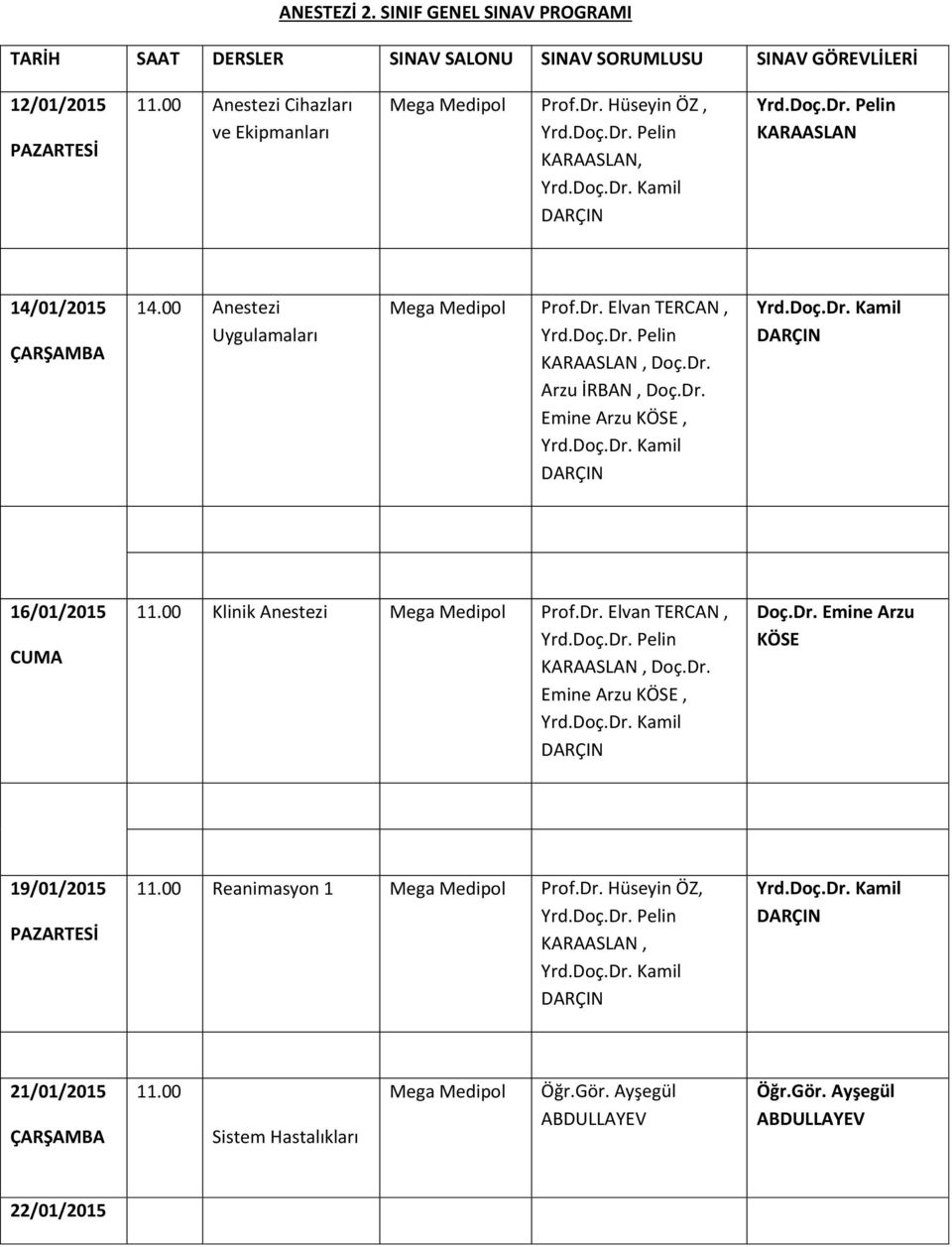Dr. Emine Arzu KÖSE, Yrd.Doç.Dr. Kamil DARÇIN Yrd.Doç.Dr. Kamil DARÇIN 16/01/2015 CUMA 11.00 Klinik Anestezi Mega Medipol Prof.Dr. Elvan TERCAN, Yrd.Doç.Dr. Pelin KARAASLAN, Doç.Dr. Emine Arzu KÖSE, Yrd.Doç.Dr. Kamil DARÇIN Doç.
