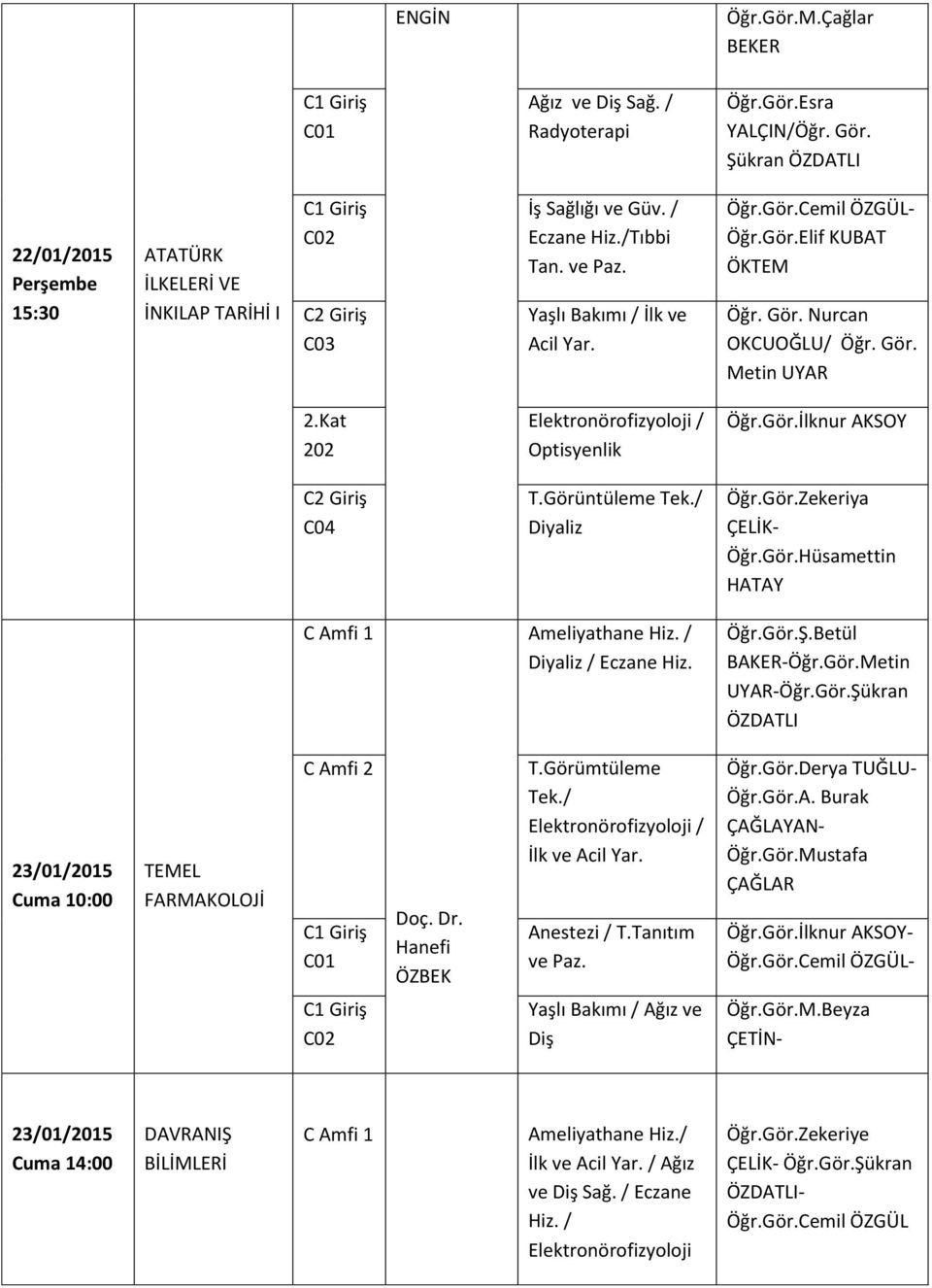 Kat 202 Elektronörofizyoloji / Optisyenlik Öğr.Gör.İlknur AKSOY C2 Giriş C04 T.Görüntüleme Tek./ Diyaliz Öğr.Gör.Zekeriya ÇELİK- Öğr.Gör.Hüsamettin HATAY C Amfi 1 Ameliyathane Hiz.