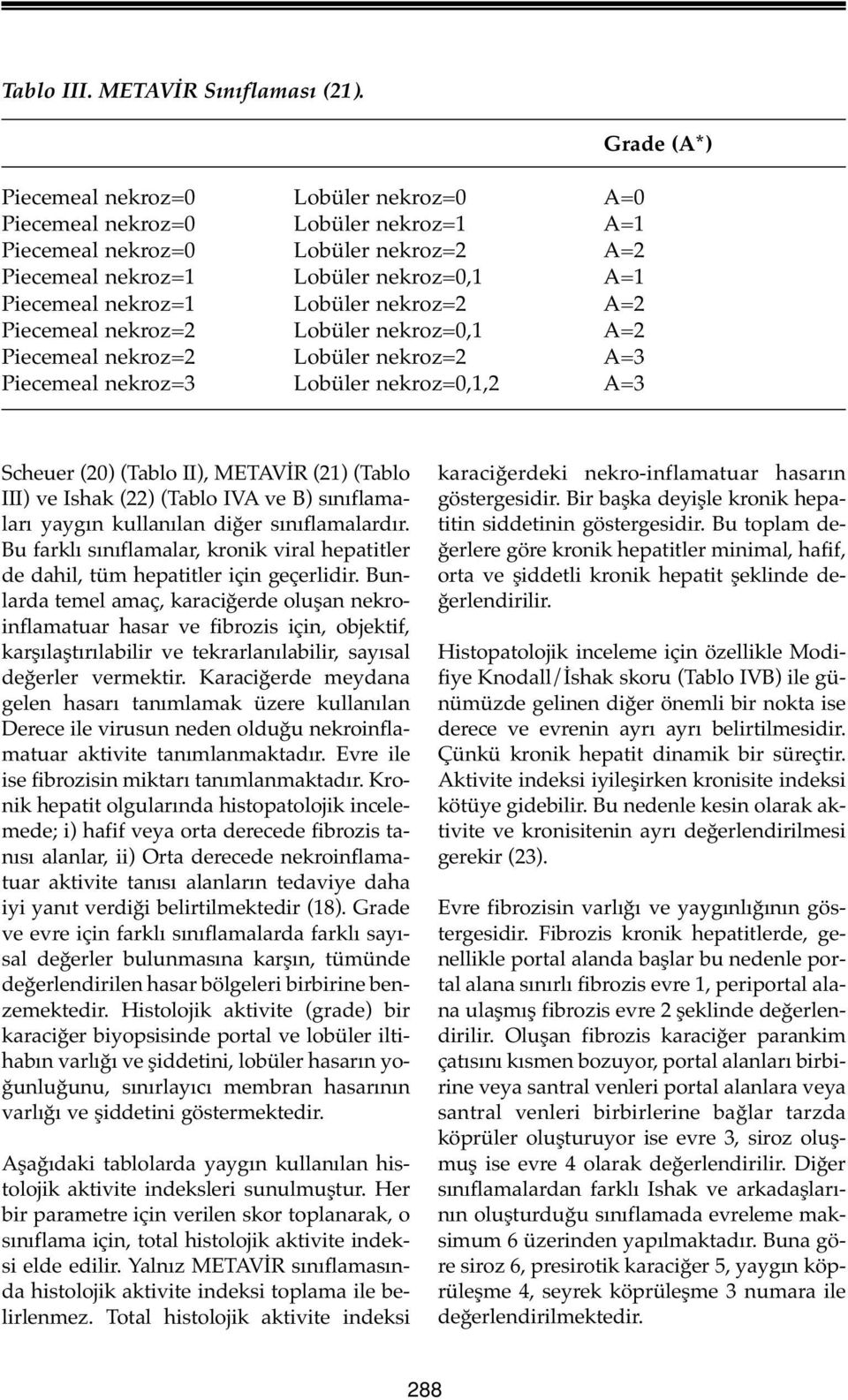 A=2 Piecemeal nekroz=2 Lobüler nekroz=0,1 A=2 Piecemeal nekroz=2 Lobüler nekroz=2 A=3 Piecemeal nekroz=3 Lobüler nekroz=0,1,2 A=3 Grade (A*) Scheuer (20) (Tablo II), METAVİR (21) (Tablo III) ve Ishak