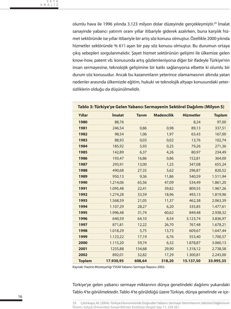 Özellikle 2000 yılında hizmetler sektöründe % 61 i aşan bir pay söz konusu olmuştur. Bu durumun ortaya çıkış sebepleri sorgulanmalıdır.