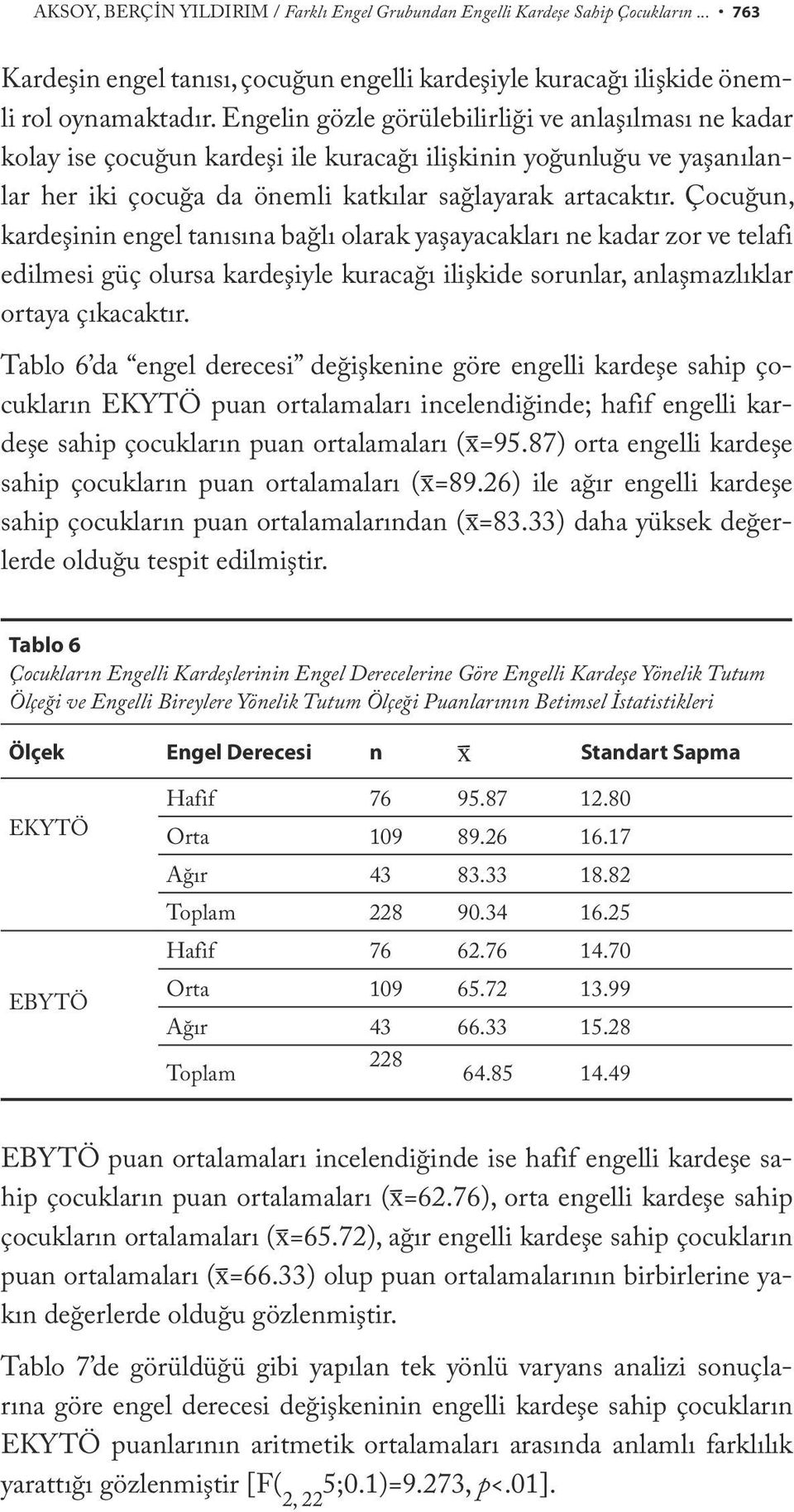 Çocuğun, kardeşinin engel tanısına bağlı olarak yaşayacakları ne kadar zor ve telafi edilmesi güç olursa kardeşiyle kuracağı ilişkide sorunlar, anlaşmazlıklar ortaya çıkacaktır.