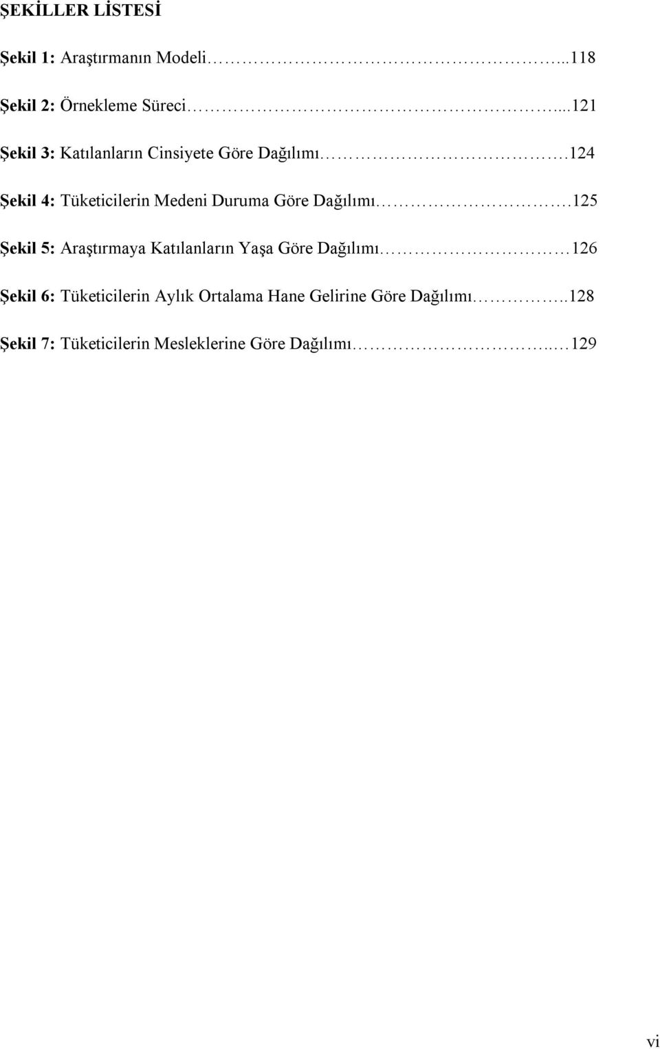 124 Şekil 4: Tüketicilerin Medeni Duruma Göre Dağılımı.