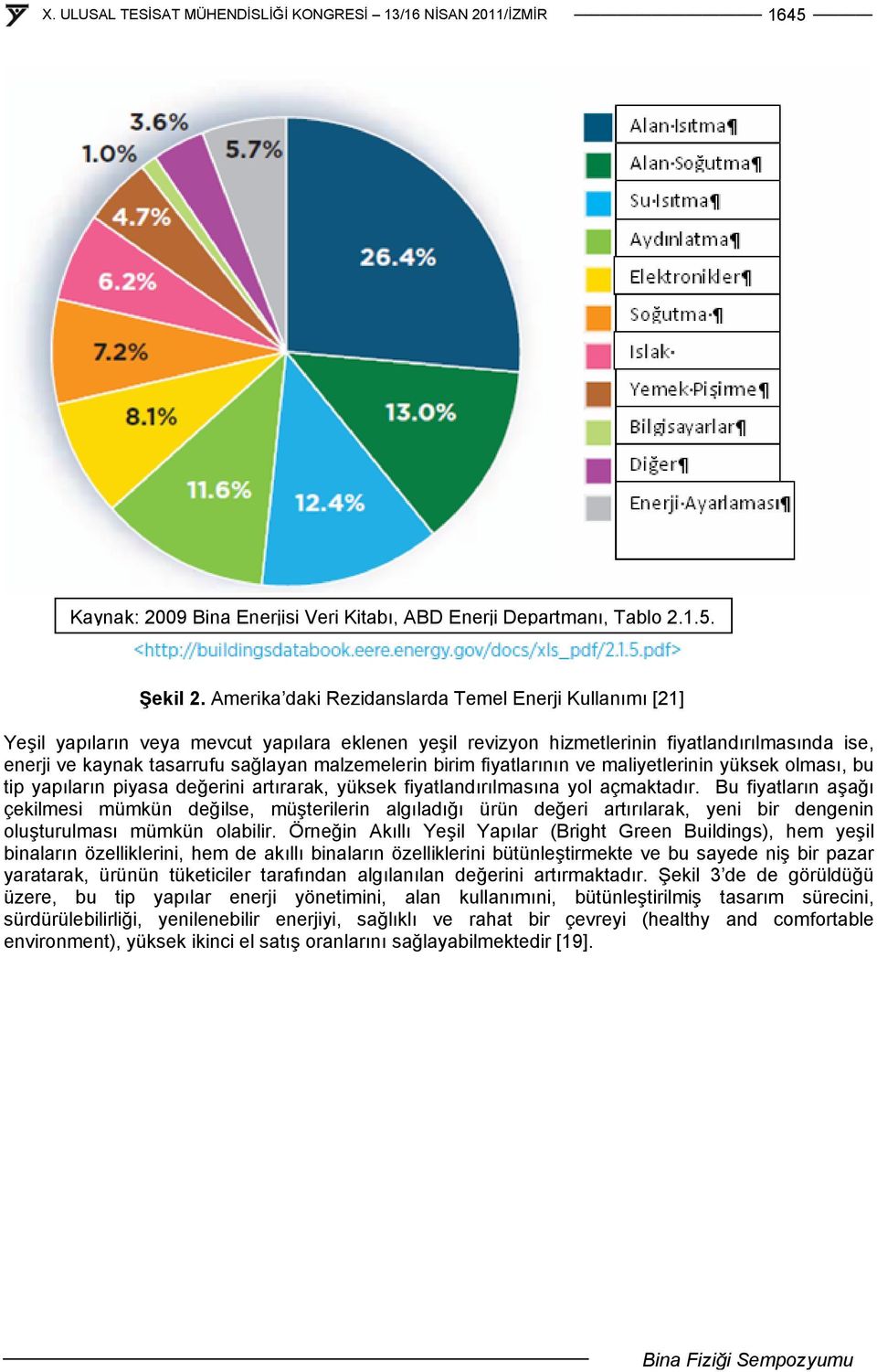 malzemelerin birim fiyatlarının ve maliyetlerinin yüksek olması, bu tip yapıların piyasa değerini artırarak, yüksek fiyatlandırılmasına yol açmaktadır.