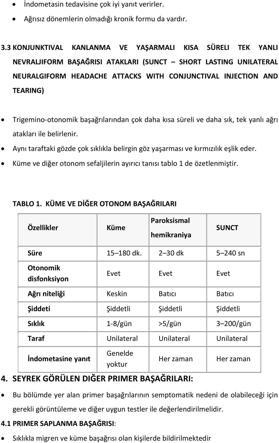 Trigemino otonomik başağrılarından çok daha kısa süreli ve daha sık, tek yanlı ağrı atakları ile belirlenir. Aynı taraftaki gözde çok sıklıkla belirgin göz yaşarması ve kırmızılık eşlik eder.